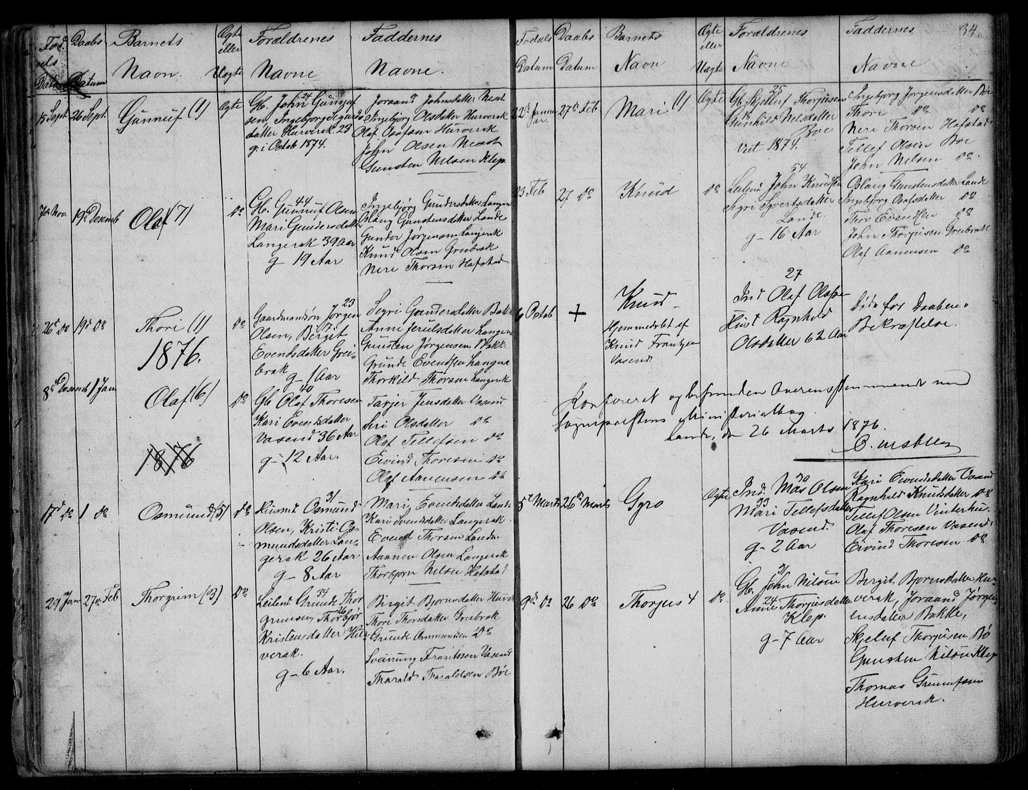 Bygland sokneprestkontor, SAK/1111-0006/F/Fb/Fbd/L0001: Parish register (copy) no. B 1, 1848-1895, p. 34