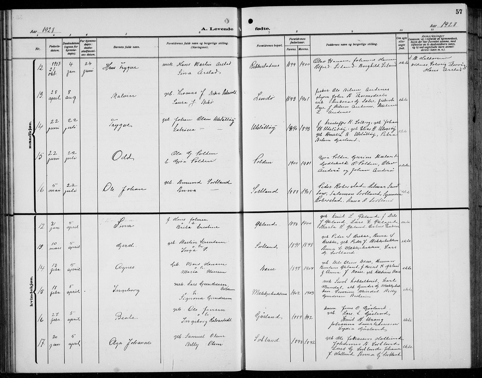 Finnås sokneprestembete, AV/SAB-A-99925/H/Ha/Hab/Habb/L0006: Parish register (copy) no. B 6, 1920-1936, p. 57