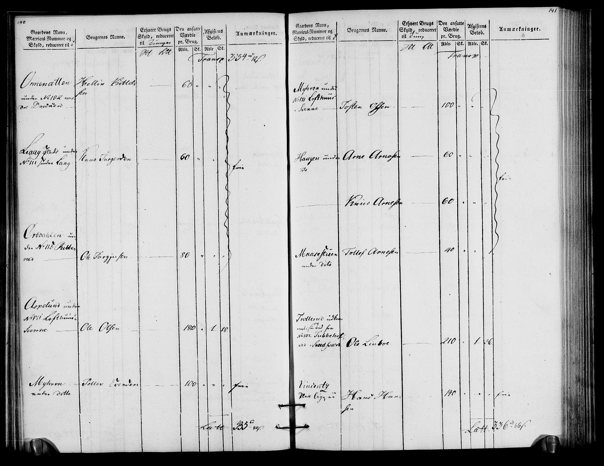 Rentekammeret inntil 1814, Realistisk ordnet avdeling, AV/RA-EA-4070/N/Ne/Nea/L0057a: Numedal og Sandsvær fogderi. Oppebørselsregister for fogderiets landdistrikter, 1803-1804, p. 74