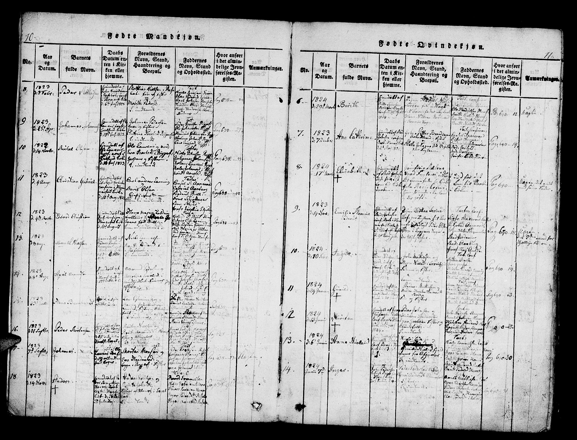 Hammerfest sokneprestkontor, SATØ/S-1347/H/Ha/L0003.kirke: Parish register (official) no. 3, 1821-1842, p. 10-11