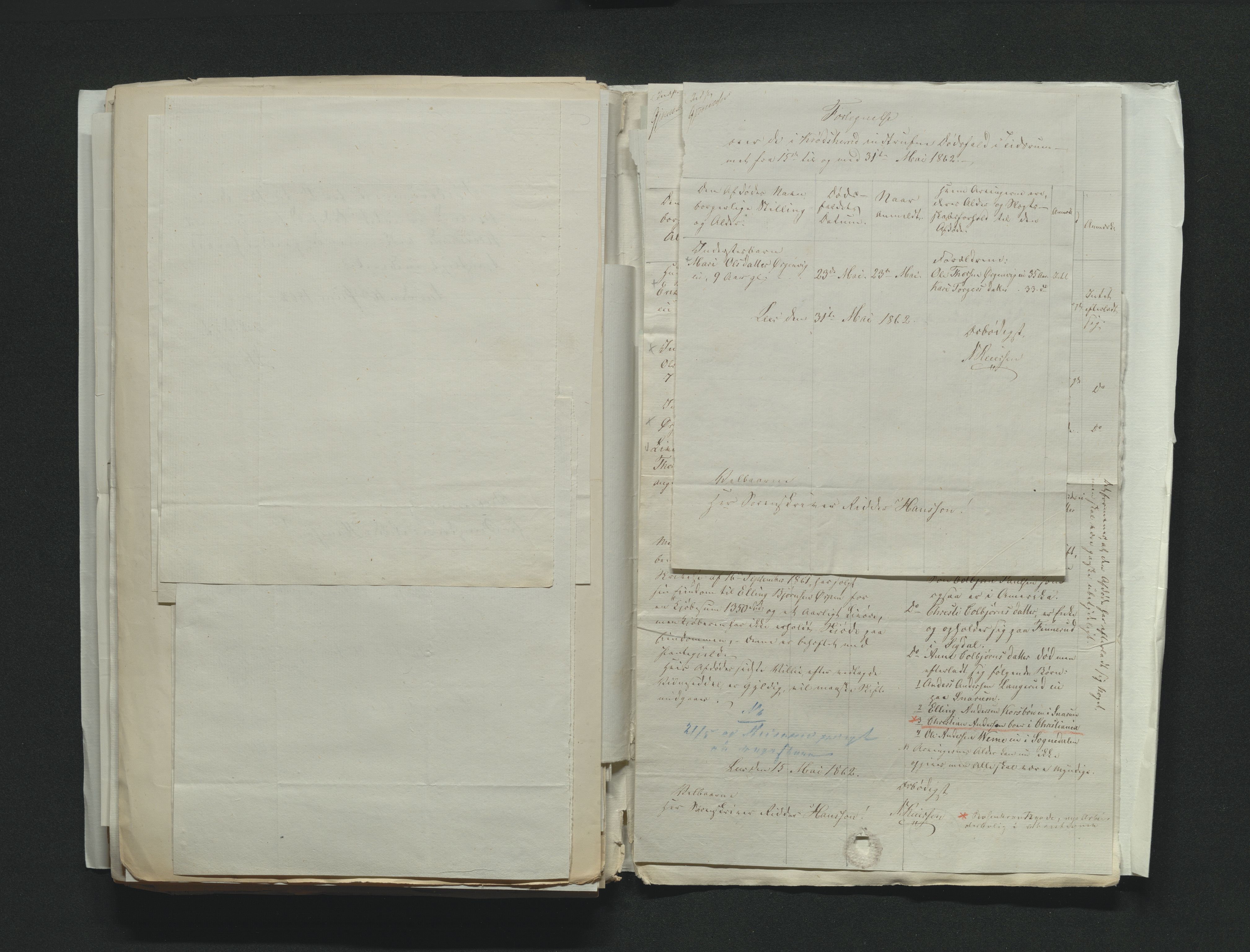 Eiker, Modum og Sigdal sorenskriveri, AV/SAKO-A-123/H/Ha/Hab/L0011: Dødsfallsmeldinger, 1862-1865, p. 156