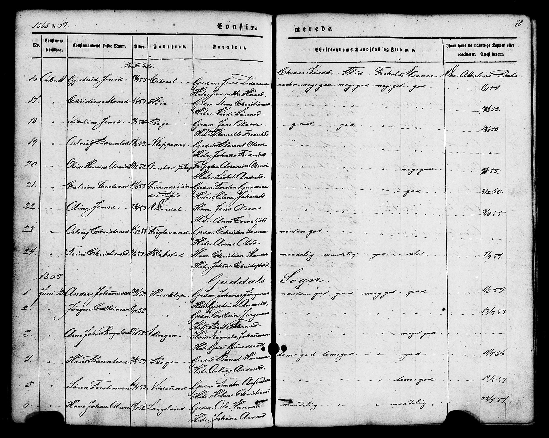 Fjaler sokneprestembete, AV/SAB-A-79801/H/Haa/Haaa/L0008: Parish register (official) no. A 8, 1850-1886, p. 78