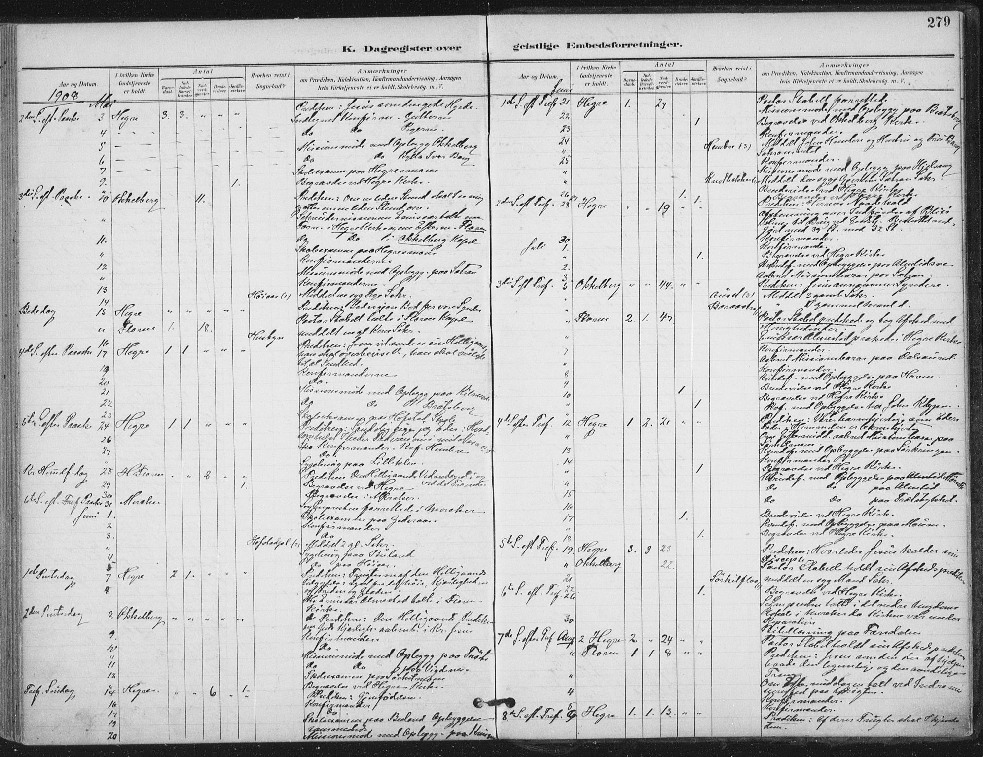 Ministerialprotokoller, klokkerbøker og fødselsregistre - Nord-Trøndelag, SAT/A-1458/703/L0031: Parish register (official) no. 703A04, 1893-1914, p. 279