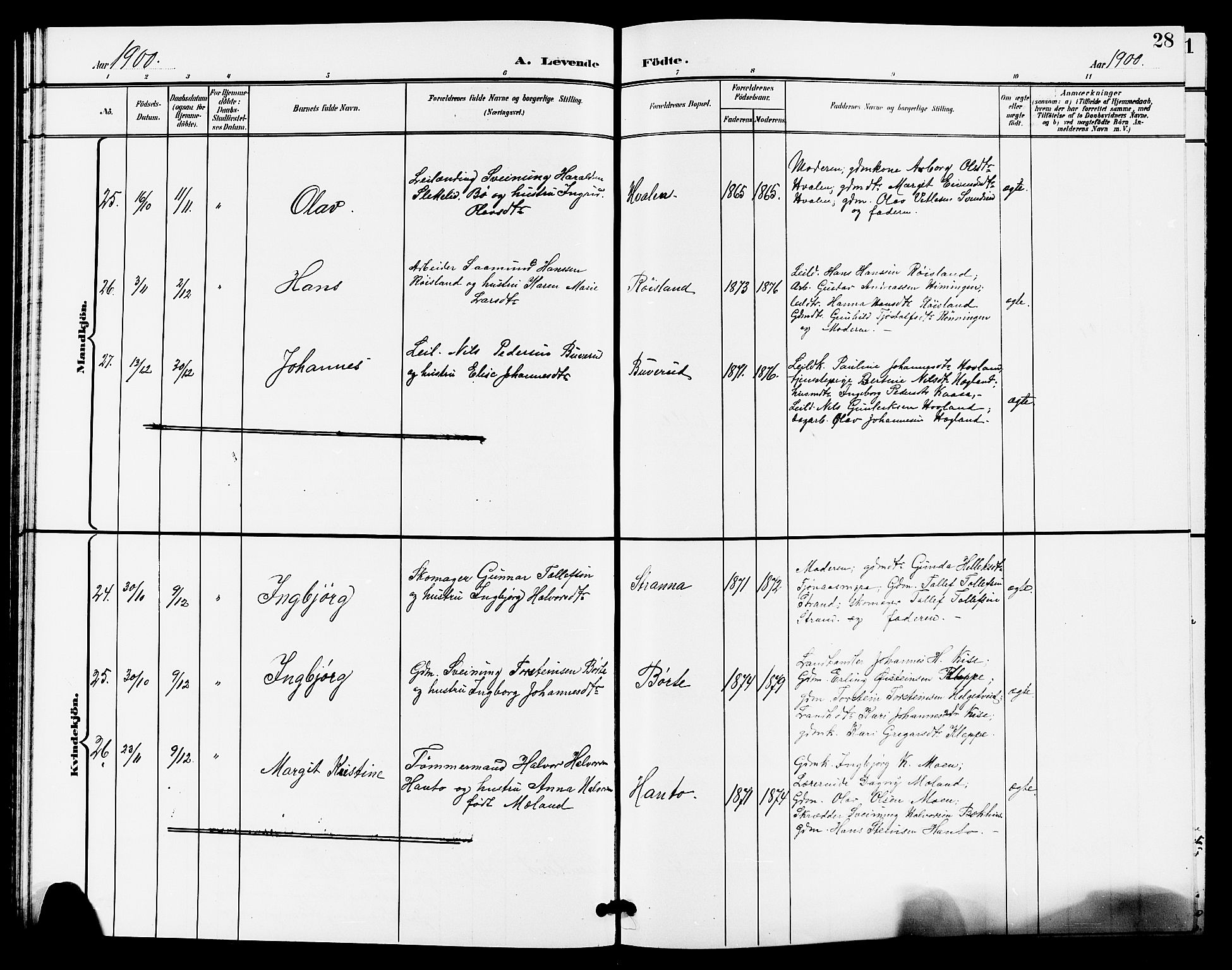 Lunde kirkebøker, AV/SAKO-A-282/G/Ga/L0003: Parish register (copy) no. I 3, 1896-1905, p. 28