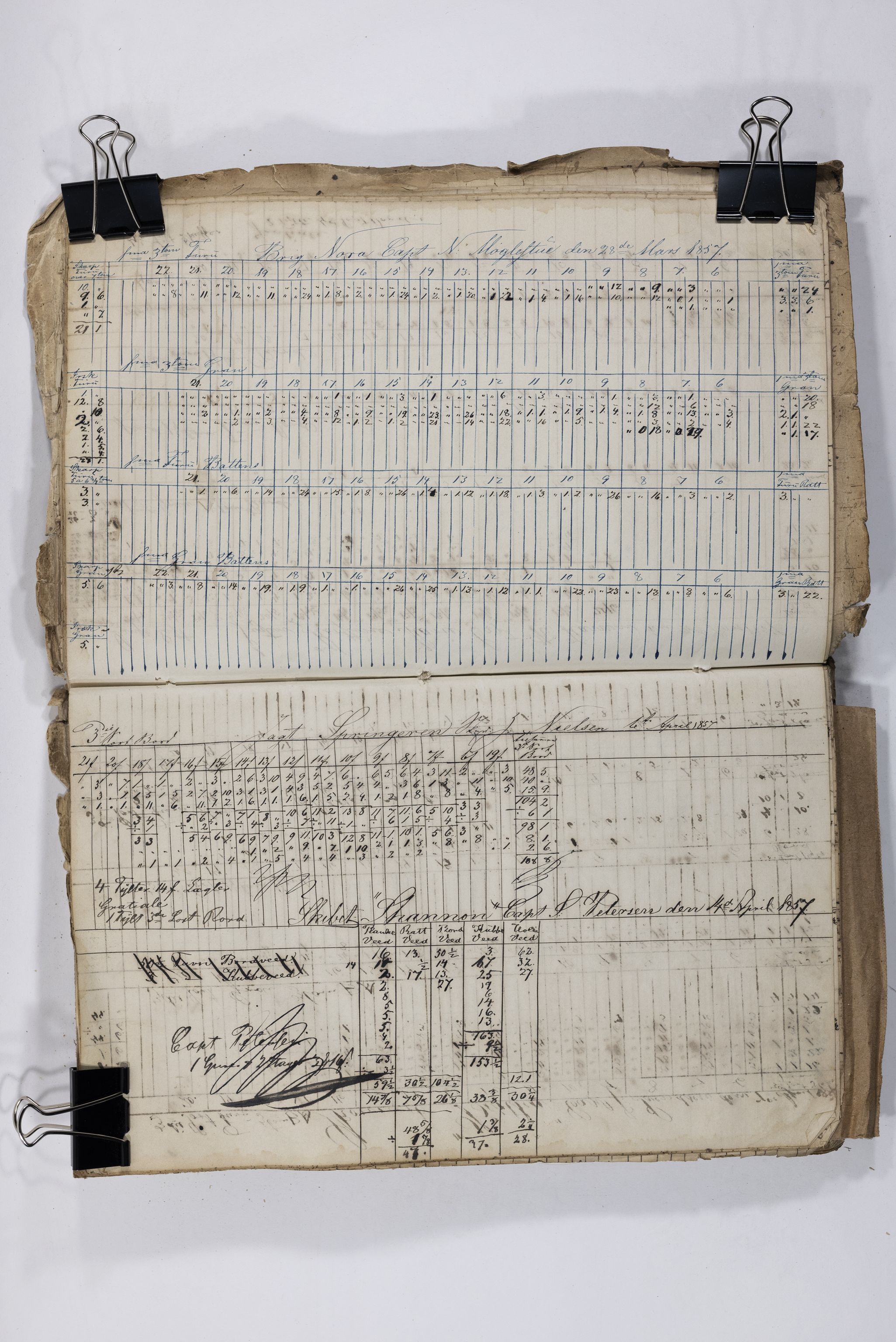 Blehr/ Kjellestad, TEMU/TGM-A-1212/E/Eb/L0007: Ladnings Liste for egne fartøier, 1856-1859, p. 32