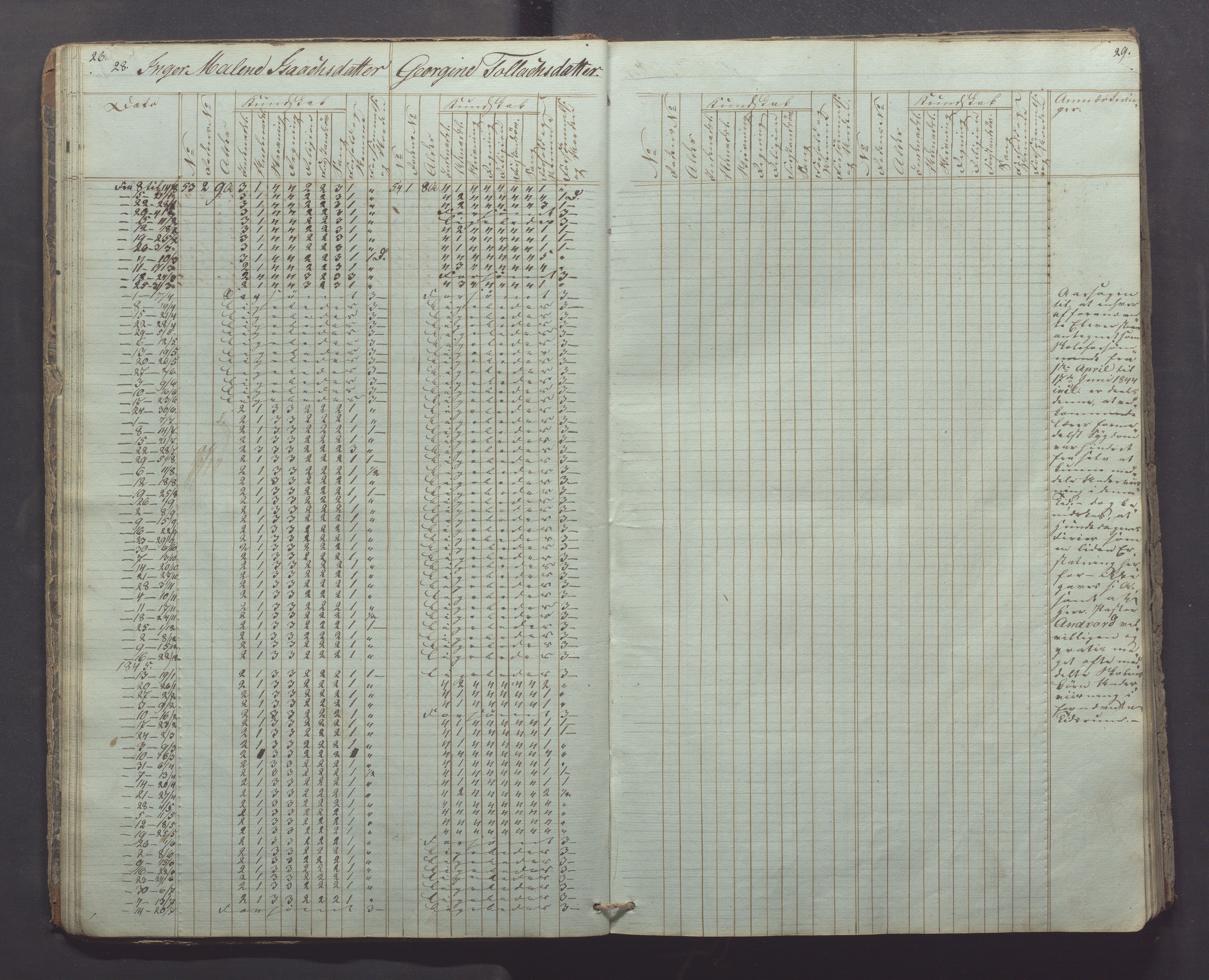 Egersund kommune (Ladested) - Egersund almueskole/folkeskole, IKAR/K-100521/H/L0003: Skoleprotokoll - Faste skole, øverste klasse, 1844-1853, p. 28-29