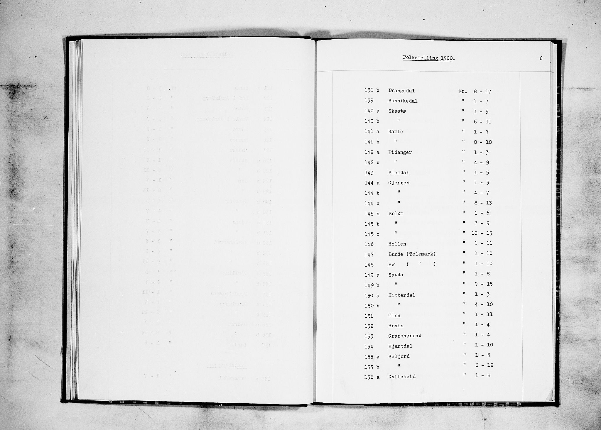 SAKO, 1900 census for Sannidal, 1900, p. 21