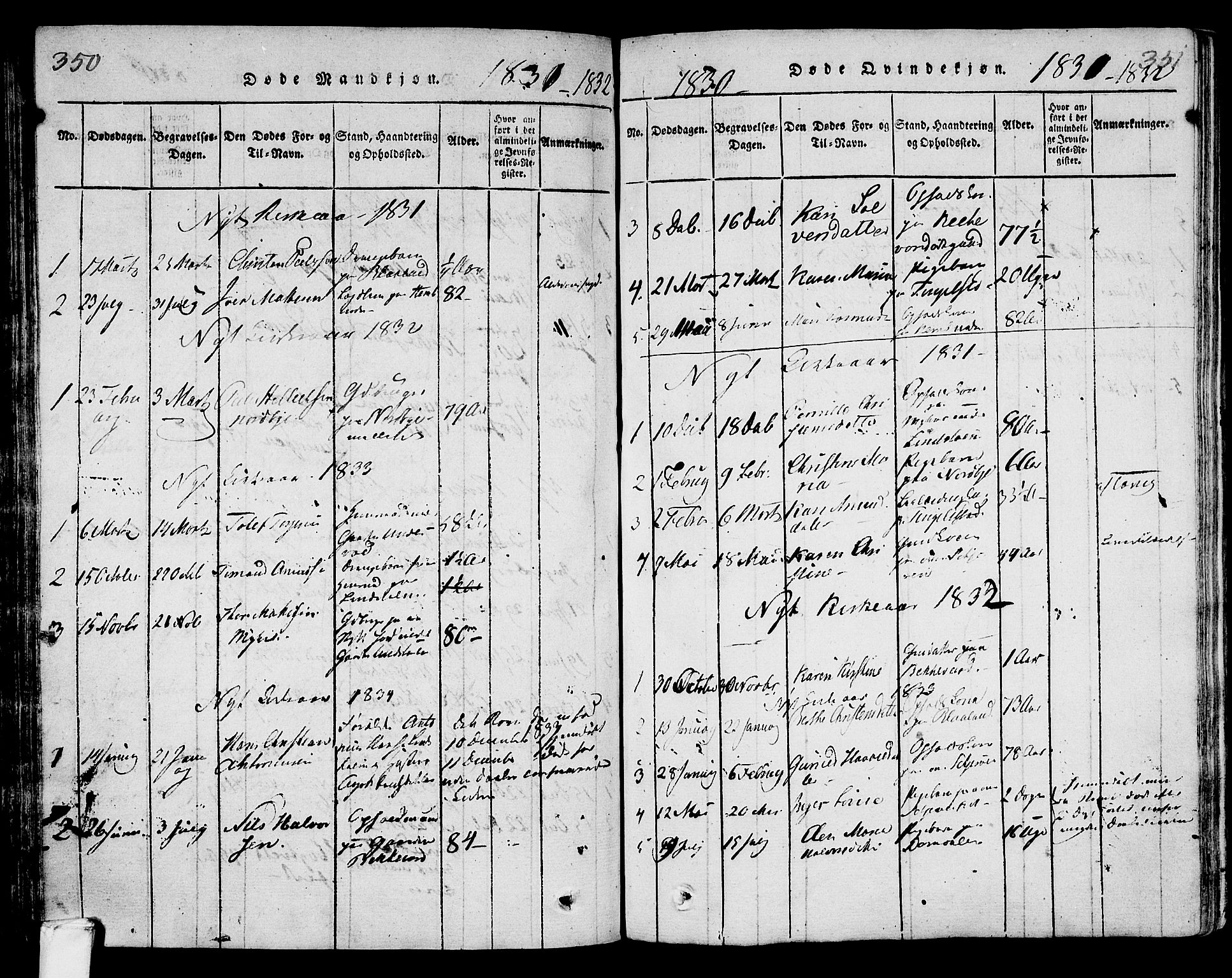 Lardal kirkebøker, AV/SAKO-A-350/F/Fa/L0005: Parish register (official) no. I 5, 1814-1835, p. 350-351