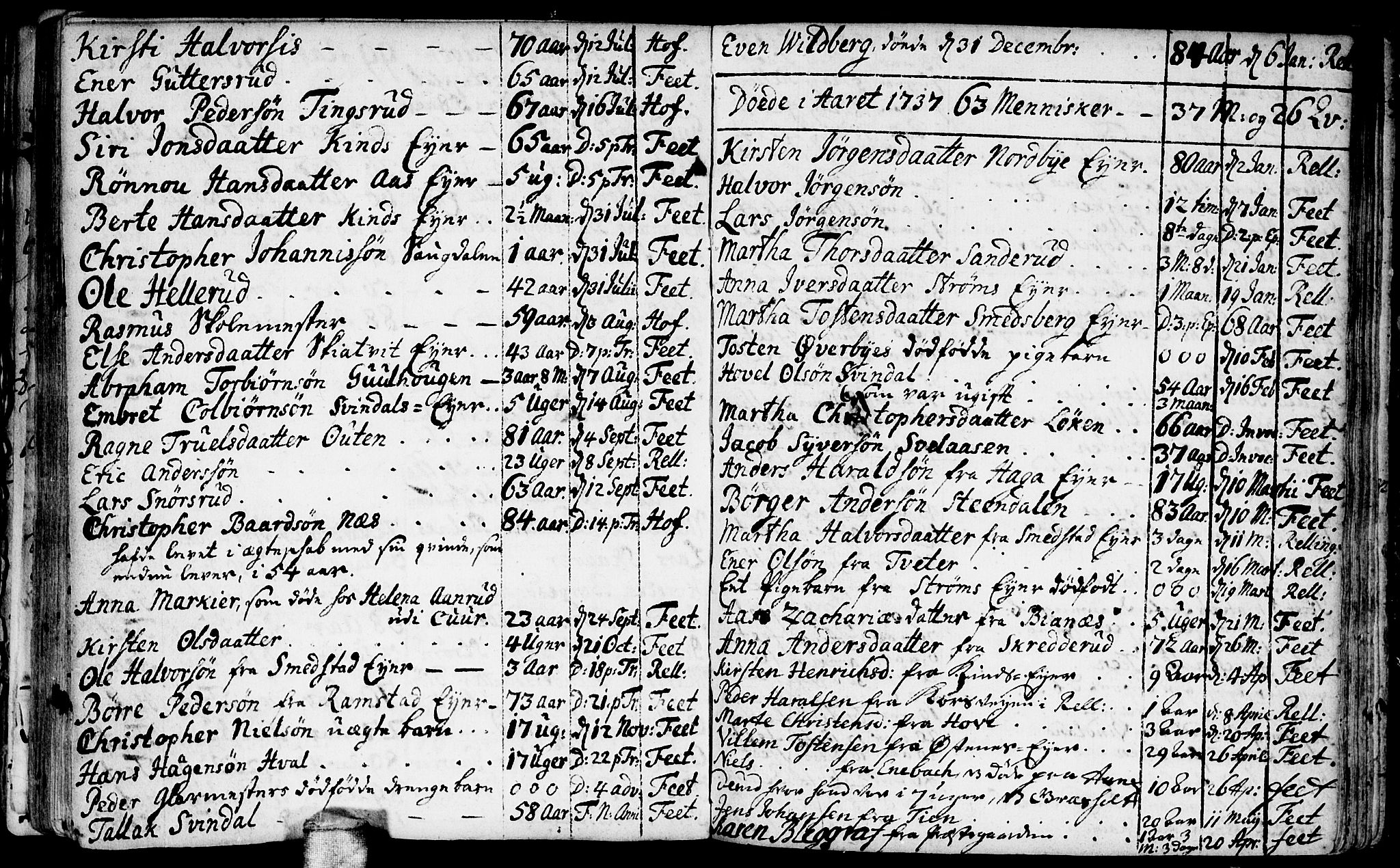 Fet prestekontor Kirkebøker, AV/SAO-A-10370a/F/Fa/L0002: Parish register (official) no. I 2, 1716-1815, p. 101