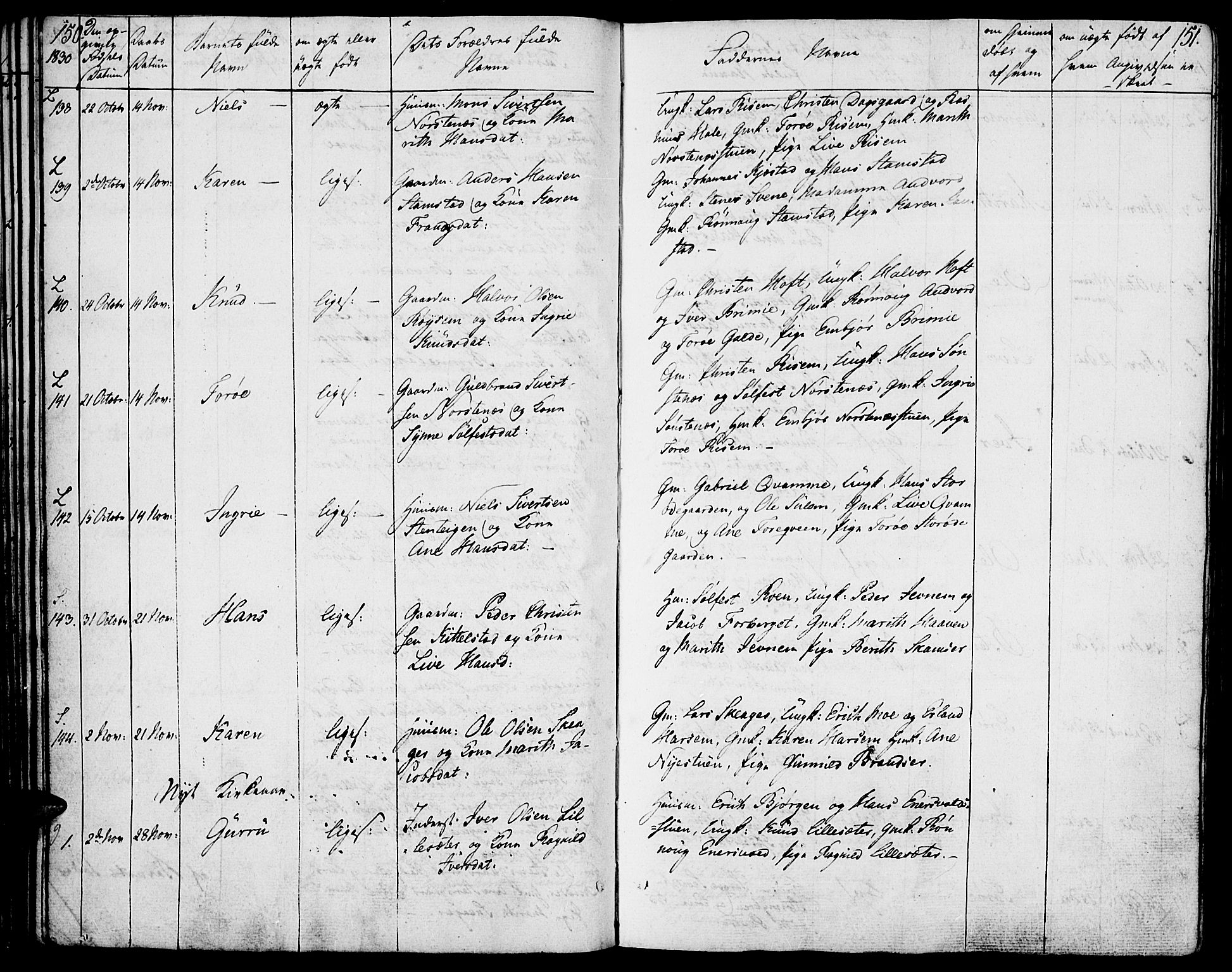 Lom prestekontor, SAH/PREST-070/K/L0005: Parish register (official) no. 5, 1825-1837, p. 150-151