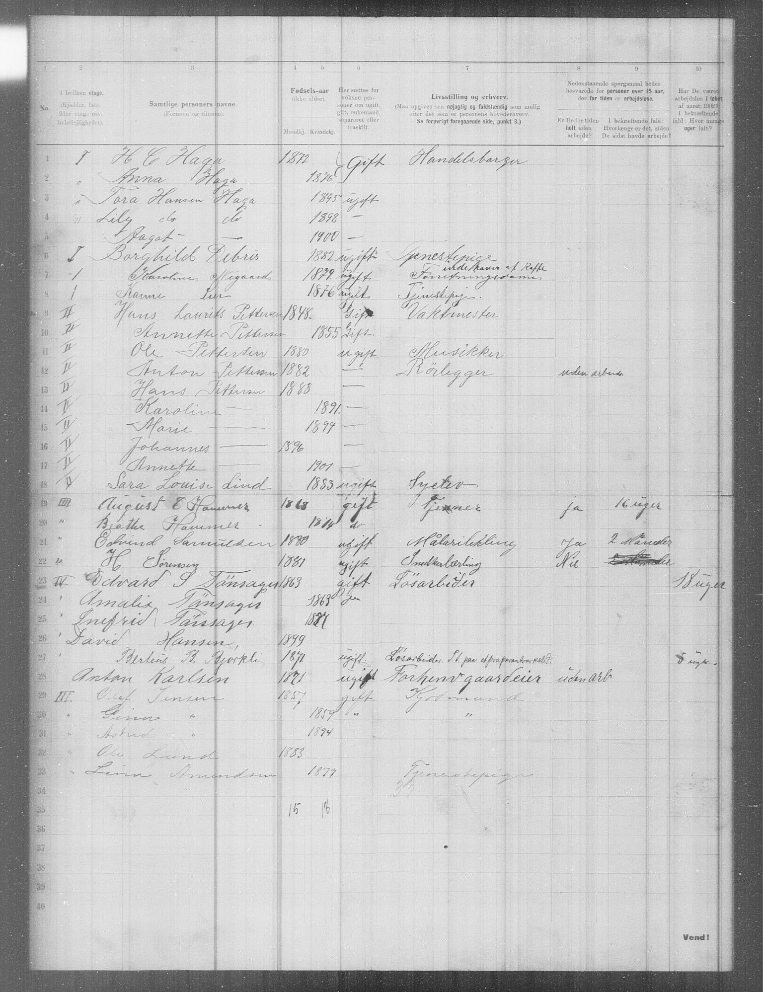 OBA, Municipal Census 1902 for Kristiania, 1902, p. 6870