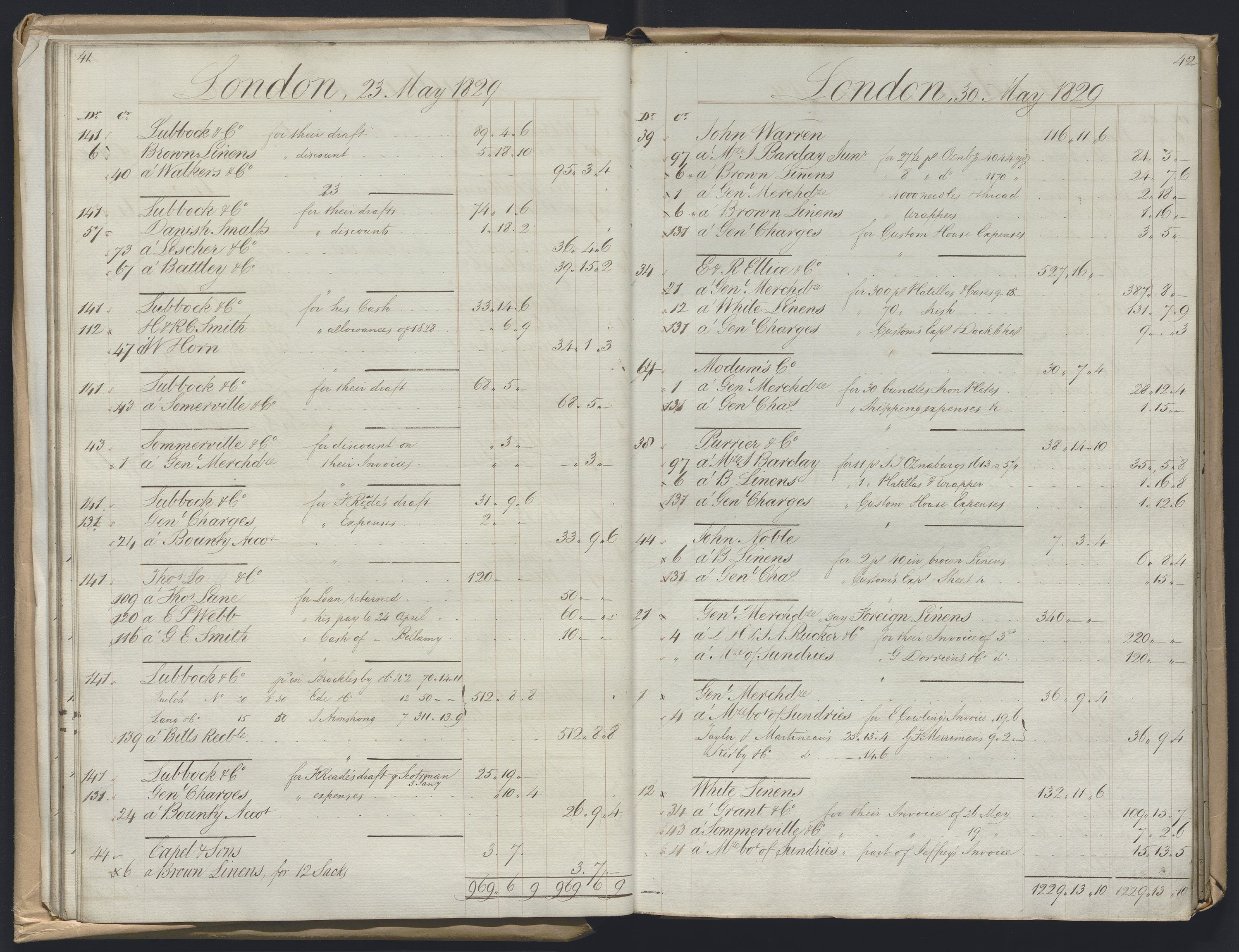 Smith, Goodhall & Reeves, RA/PA-0586/R/L0001: Dagbok (Daybook) A, 1829-1831, p. 41-42