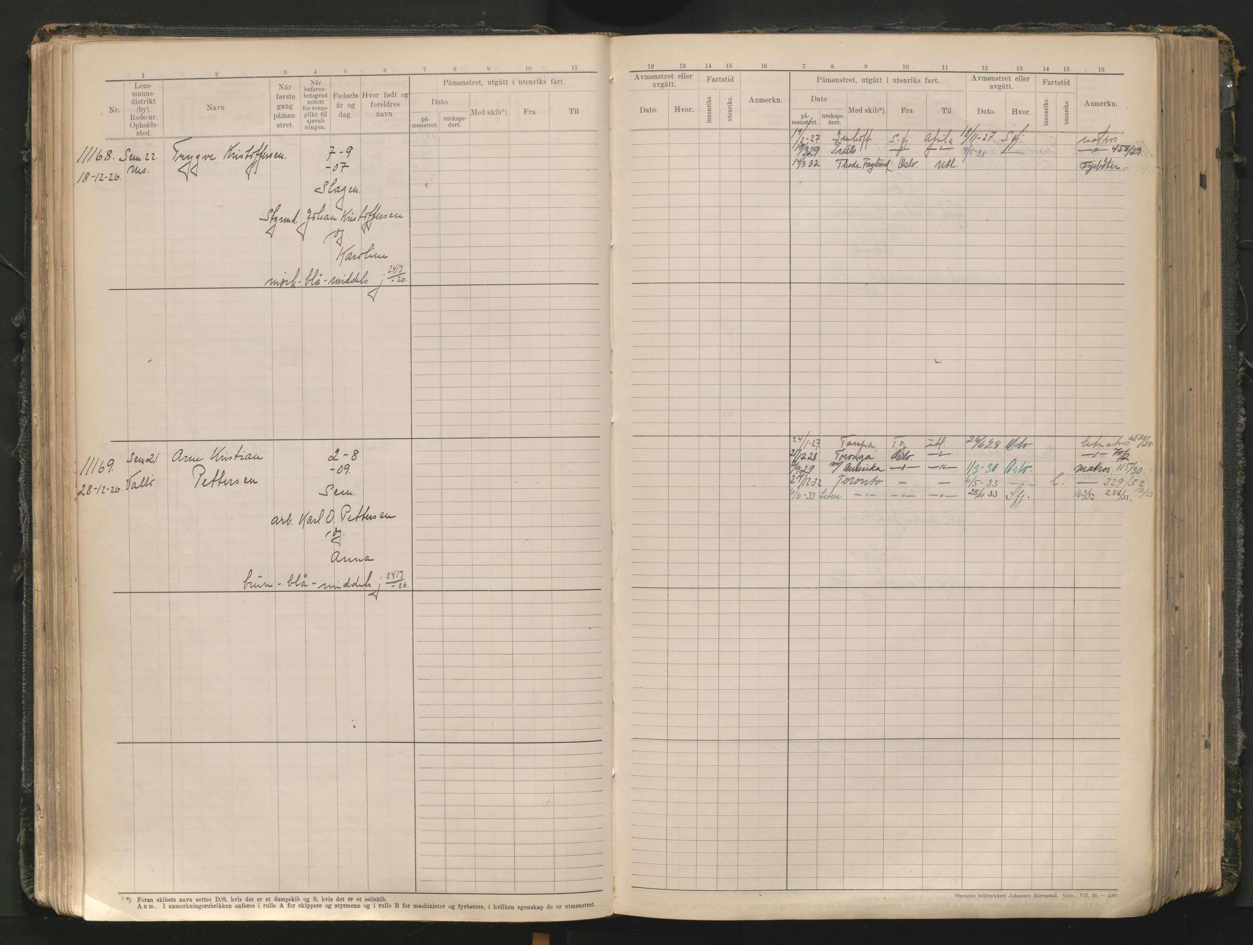 Tønsberg innrulleringskontor, AV/SAKO-A-786/F/Fc/Fcb/L0012: Hovedrulle Patent nr. 10828-12216, 1925-1948