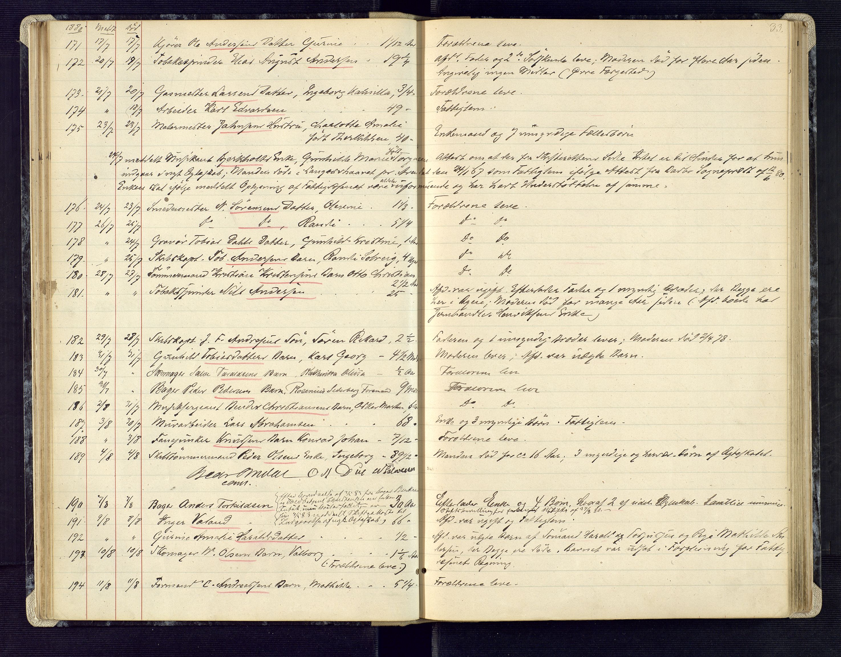 Kristiansand byrett, AV/SAK-1223-0001/H/Ha/L0006: Anmeldte dødsfall, 1878-1892, p. 33