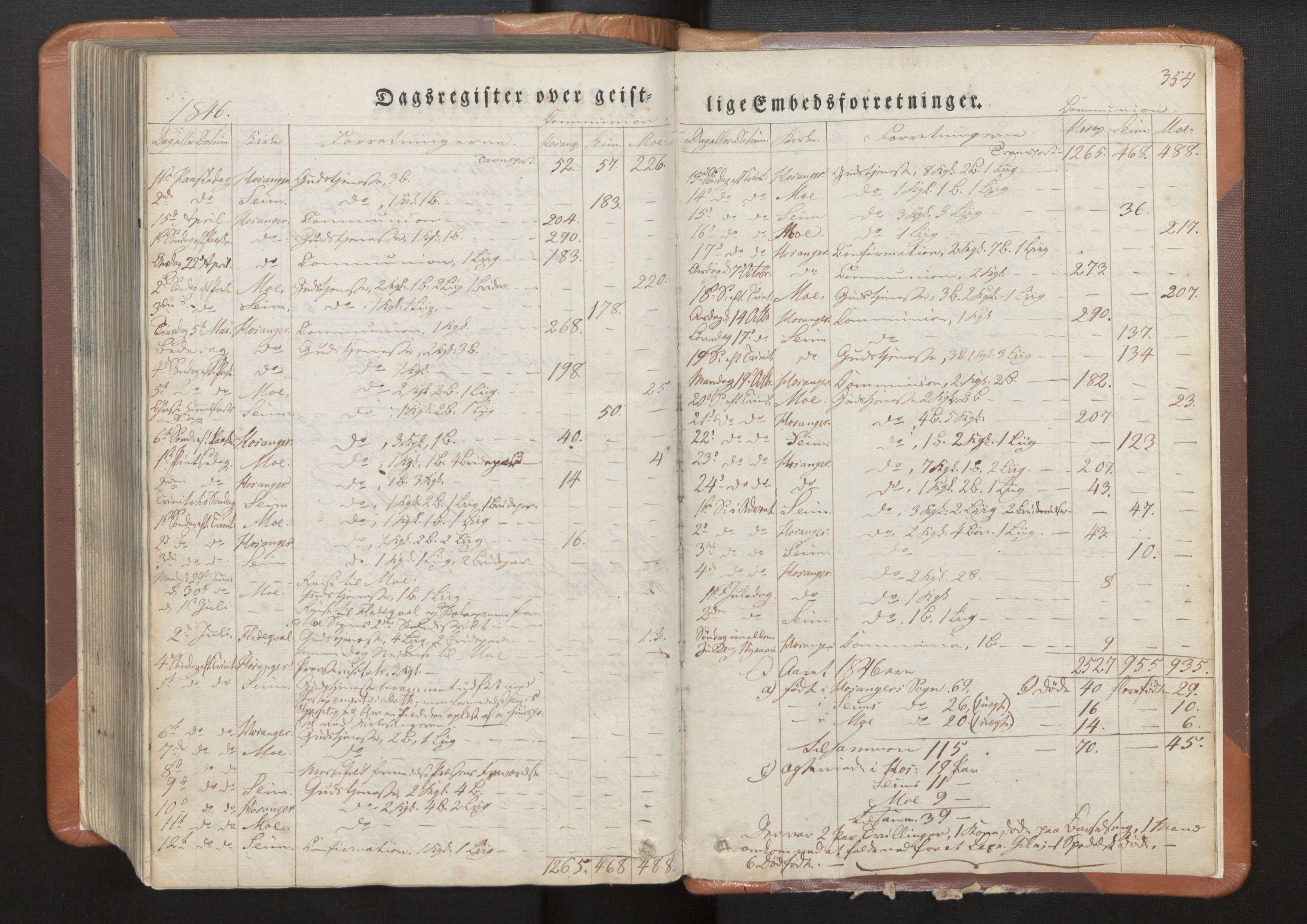 Hosanger sokneprestembete, SAB/A-75801/H/Haa: Parish register (official) no. A 7, 1835-1848, p. 354