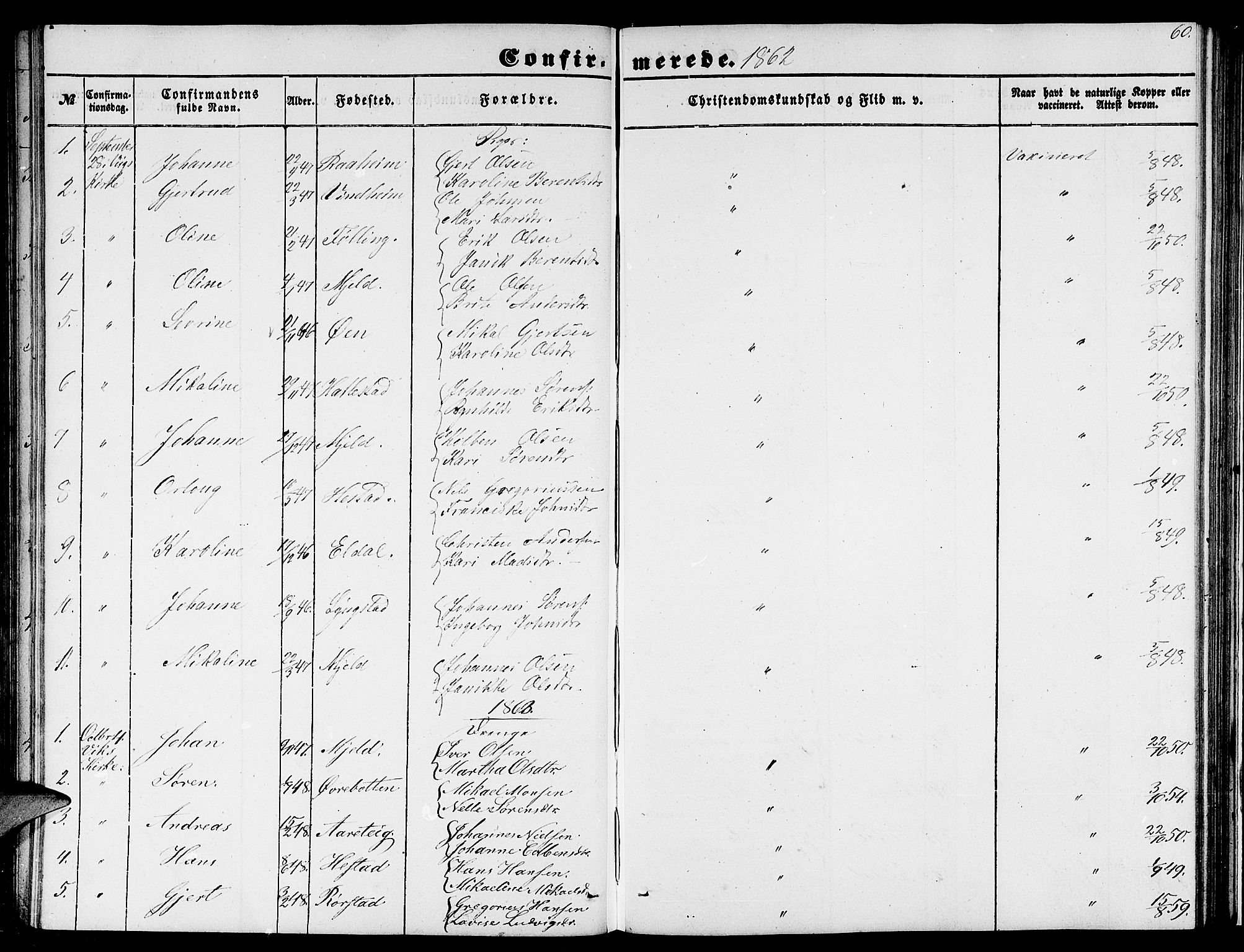 Gaular sokneprestembete, SAB/A-80001/H/Hab: Parish register (copy) no. C 1, 1853-1877, p. 60