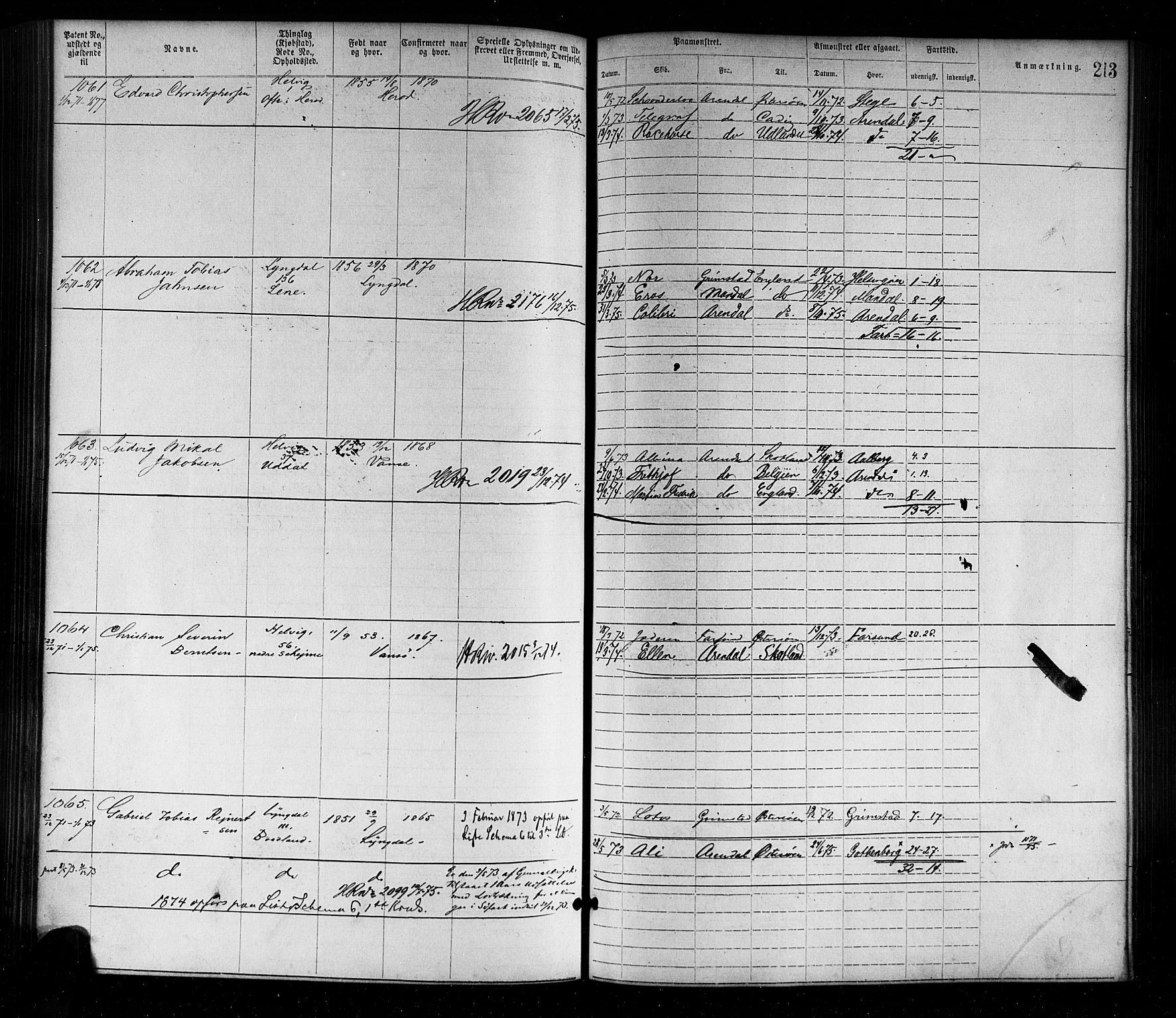 Farsund mønstringskrets, AV/SAK-2031-0017/F/Fa/L0001: Annotasjonsrulle nr 1-1920 med register, M-1, 1869-1877, p. 243