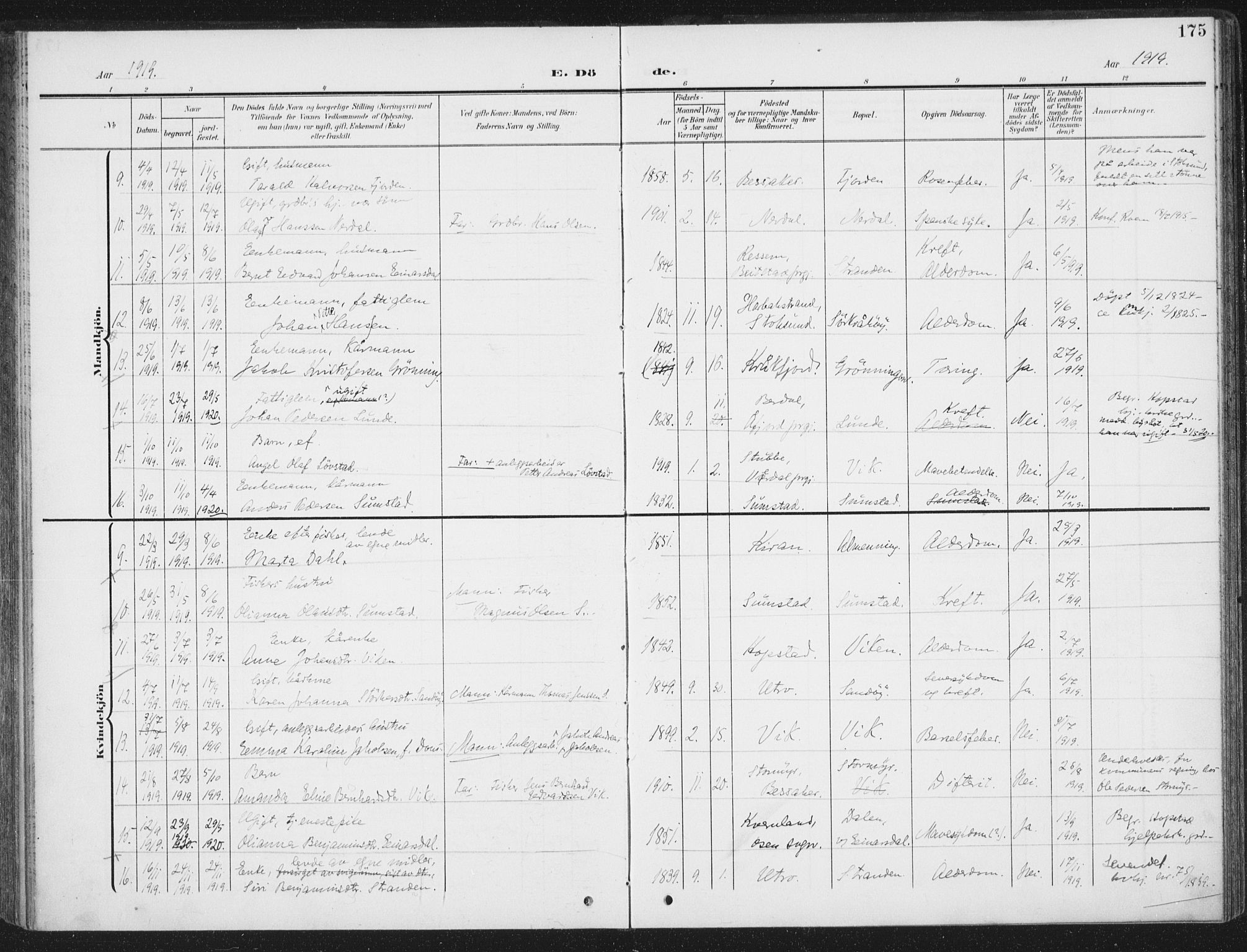 Ministerialprotokoller, klokkerbøker og fødselsregistre - Sør-Trøndelag, AV/SAT-A-1456/657/L0709: Parish register (official) no. 657A10, 1905-1919, p. 175