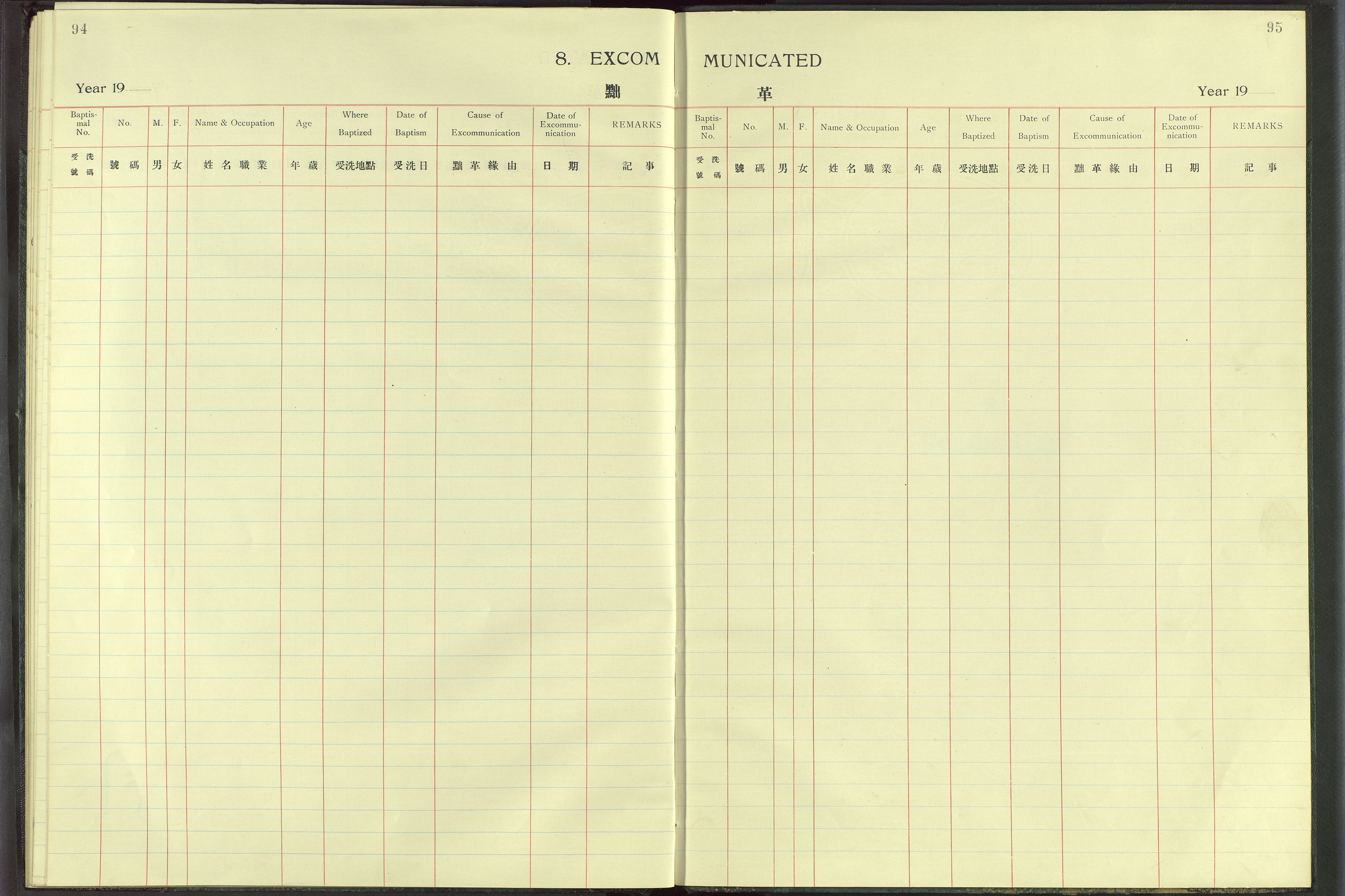 Det Norske Misjonsselskap - utland - Kina (Hunan), VID/MA-A-1065/Dm/L0008: Parish register (official) no. 53, 1906-1948, p. 94-95