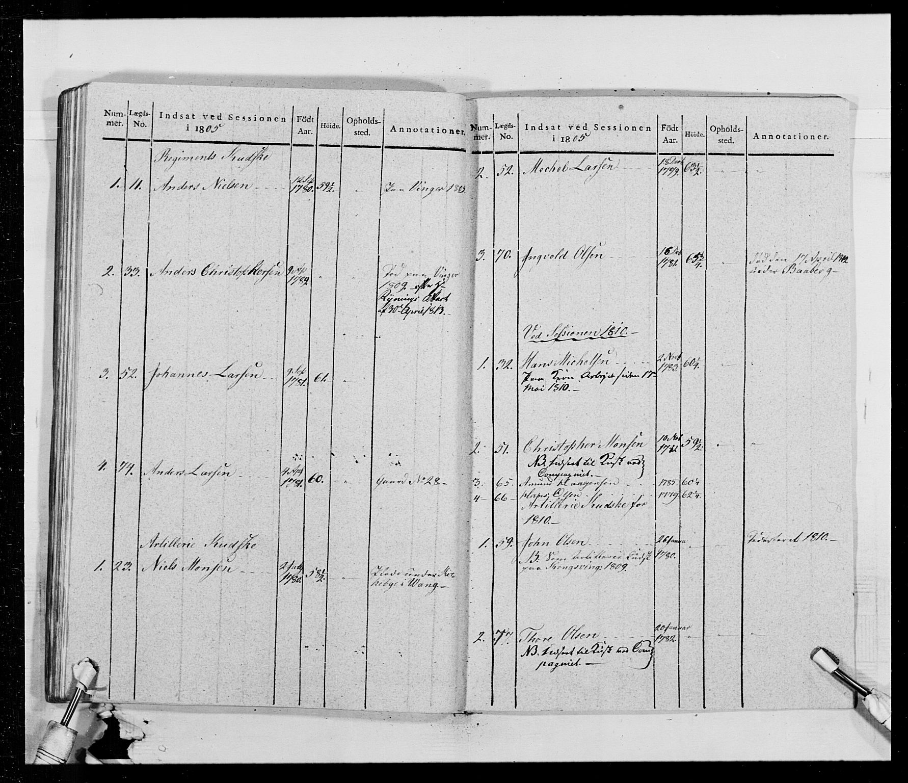 Generalitets- og kommissariatskollegiet, Det kongelige norske kommissariatskollegium, AV/RA-EA-5420/E/Eh/L0014: 3. Sønnafjelske dragonregiment, 1776-1813, p. 378