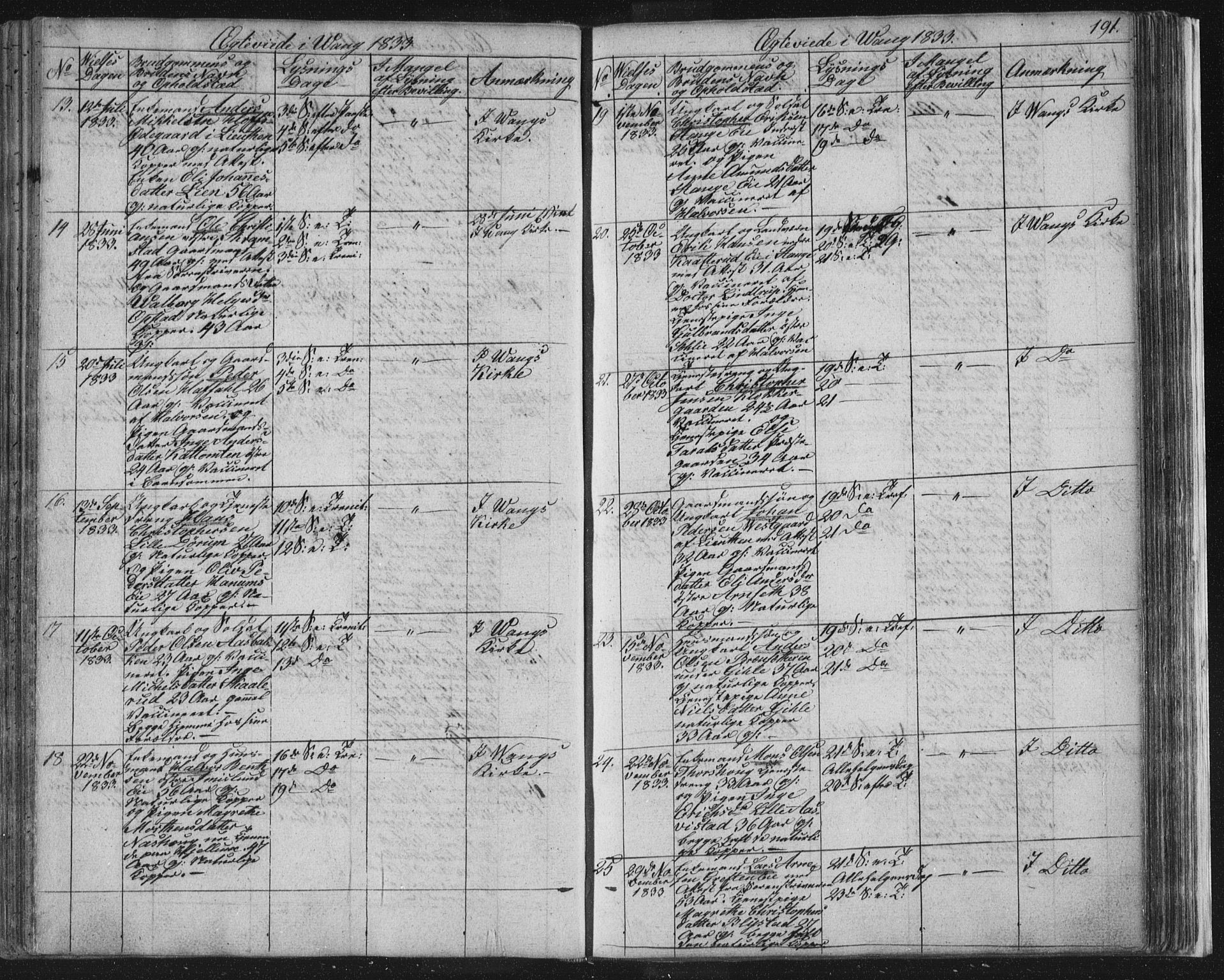 Vang prestekontor, Hedmark, SAH/PREST-008/H/Ha/Hab/L0008: Parish register (copy) no. 8, 1832-1854, p. 191