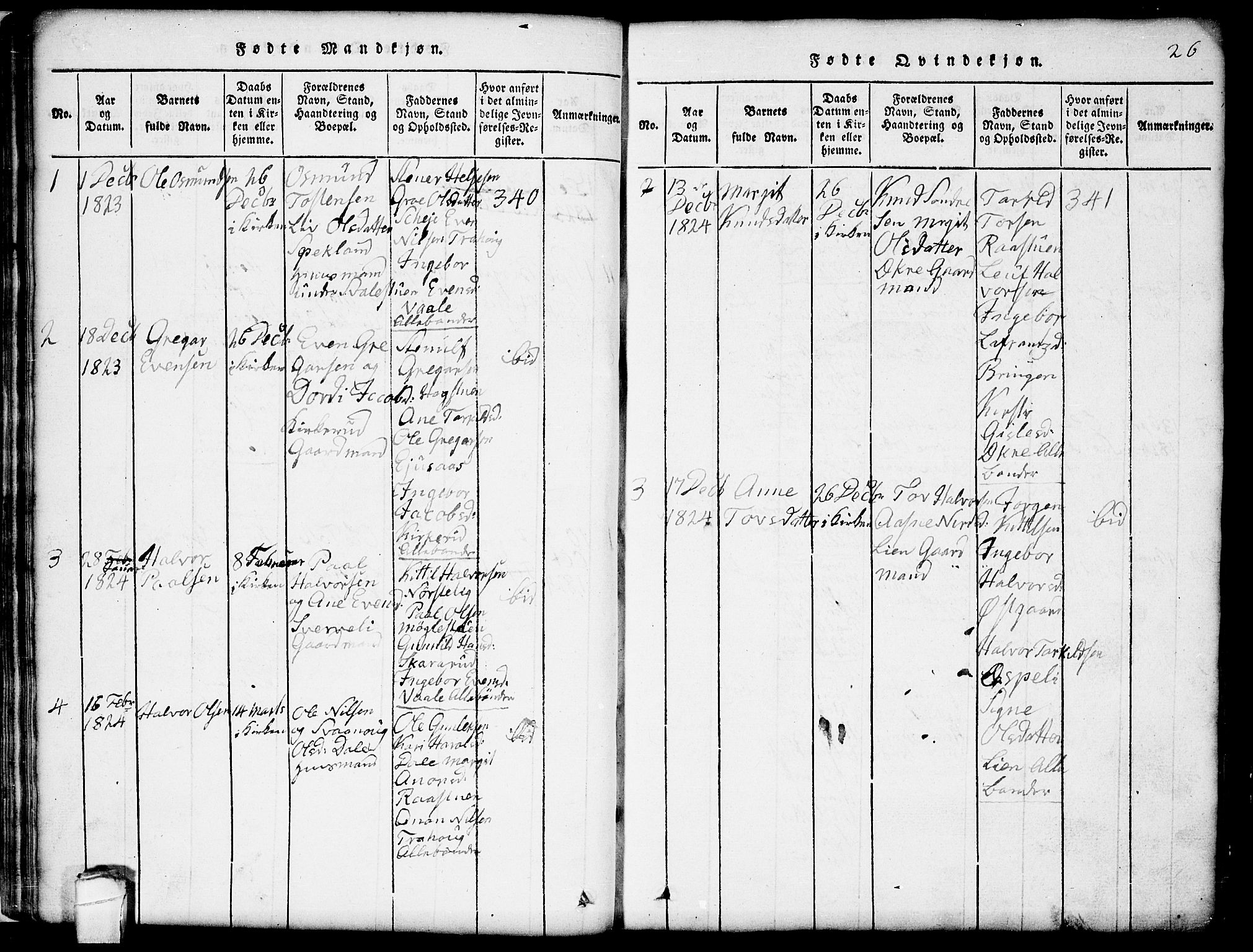 Seljord kirkebøker, SAKO/A-20/G/Gb/L0002: Parish register (copy) no. II 2, 1815-1854, p. 26