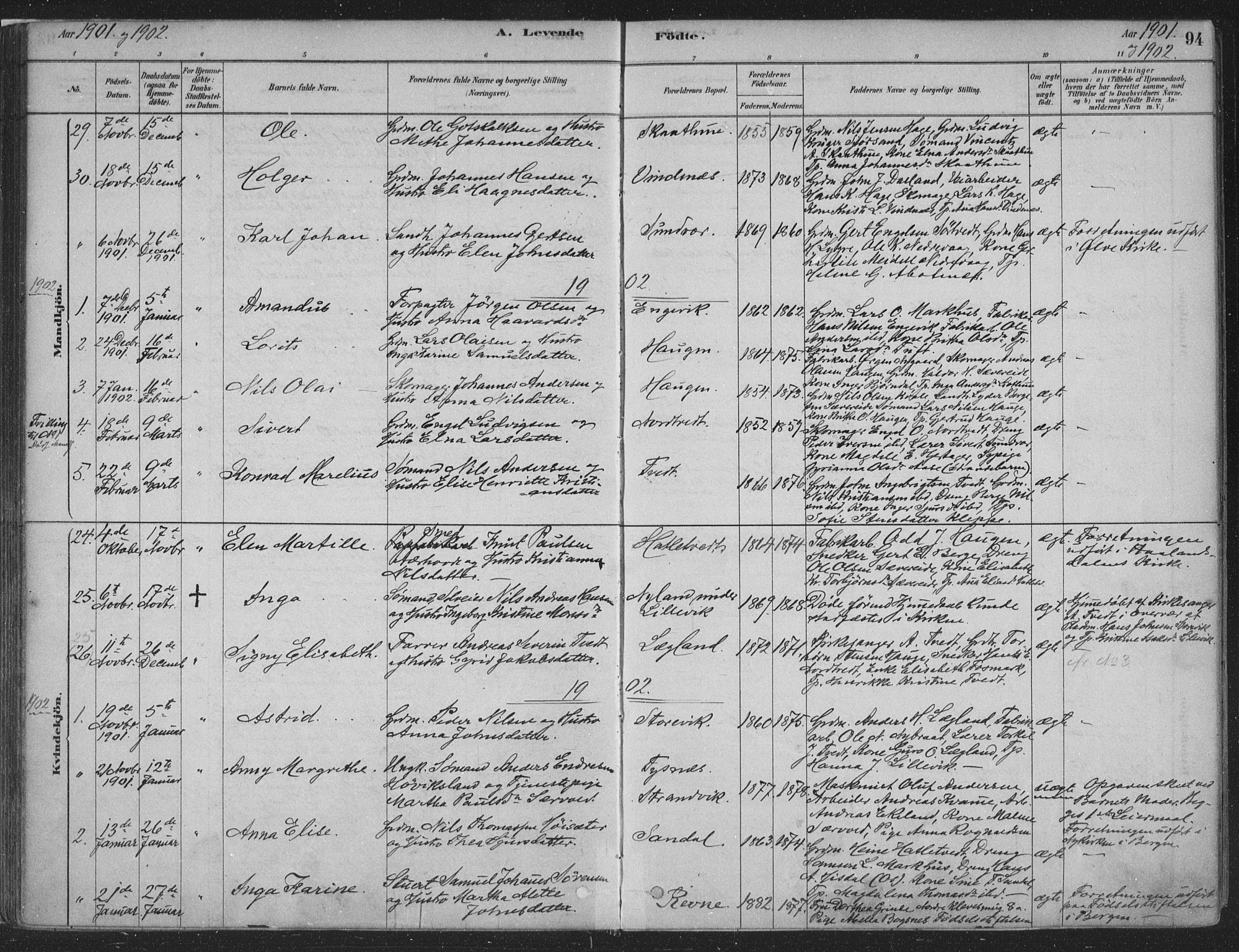 Fusa sokneprestembete, AV/SAB-A-75401/H/Haa: Parish register (official) no. D 1, 1880-1938, p. 94