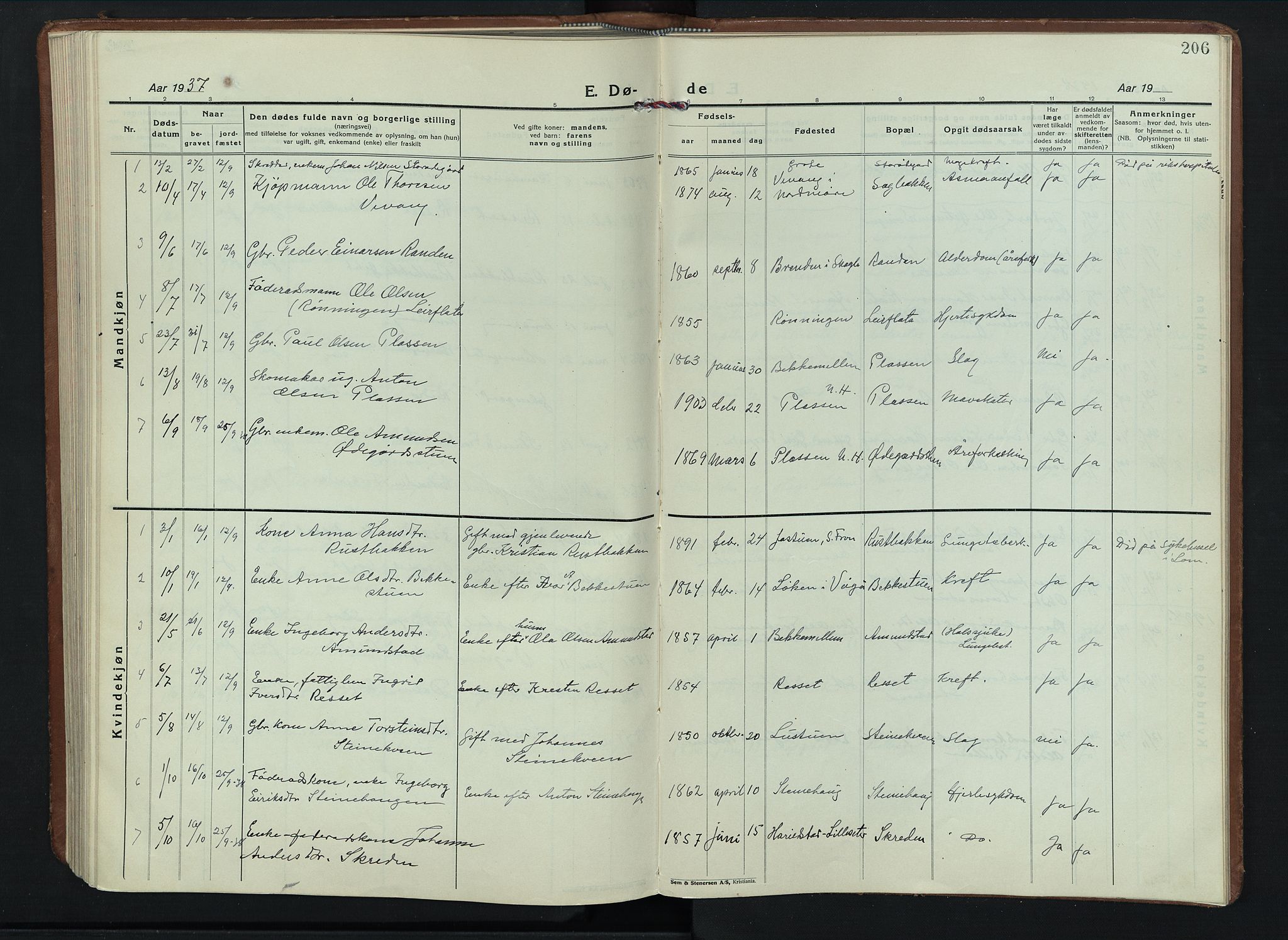 Sel prestekontor, SAH/PREST-074/H/Ha/Hab/L0006: Parish register (copy) no. 6, 1923-1953, p. 206