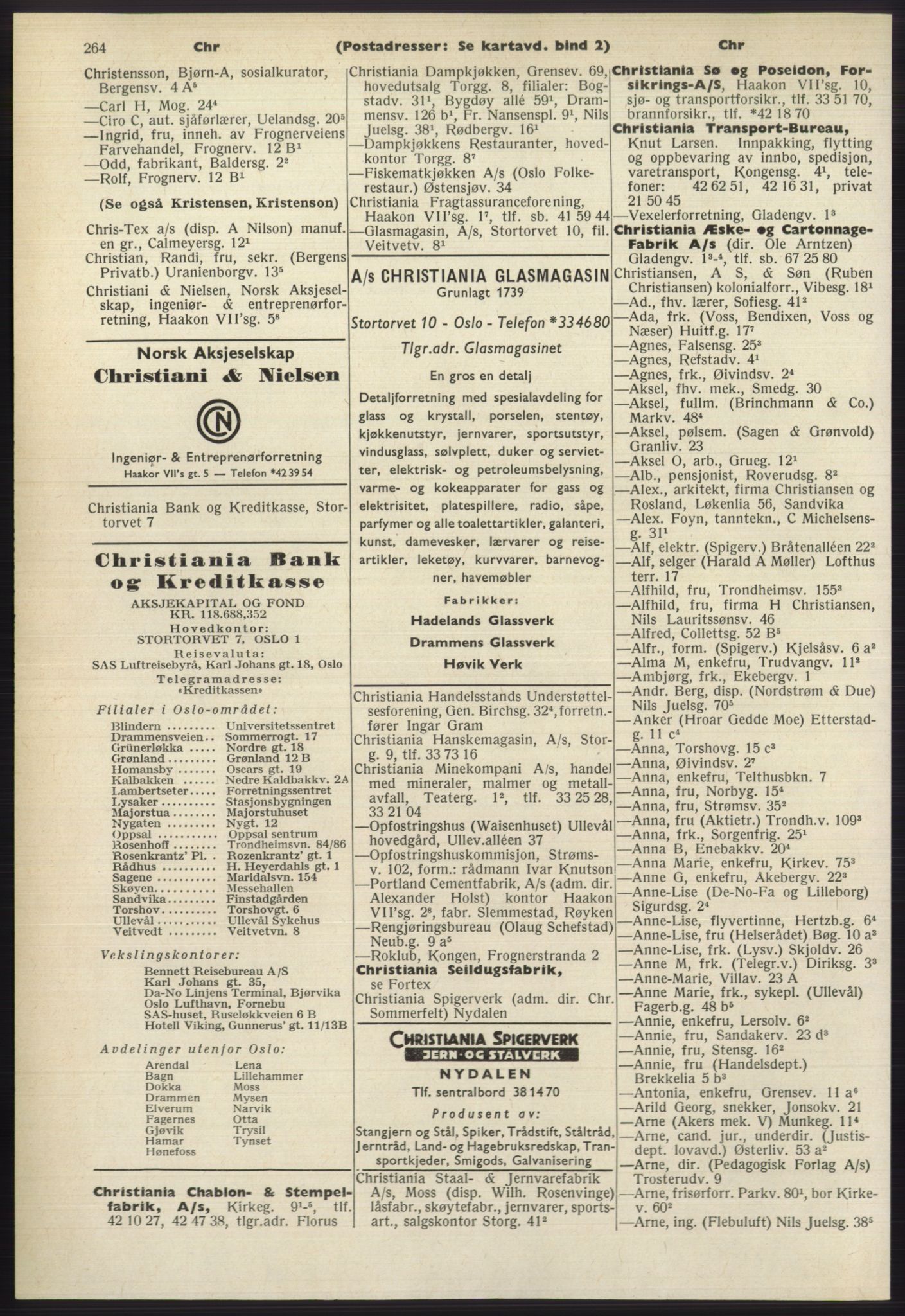 Kristiania/Oslo adressebok, PUBL/-, 1965-1966, p. 264