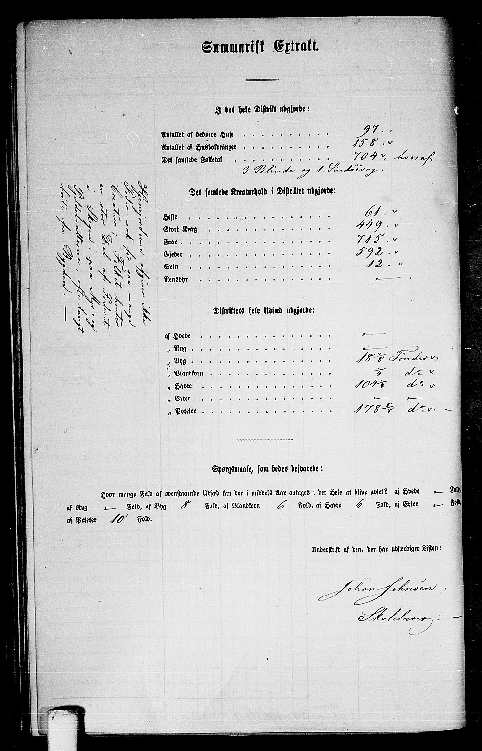 RA, 1865 census for Øvre Stjørdal, 1865, p. 194