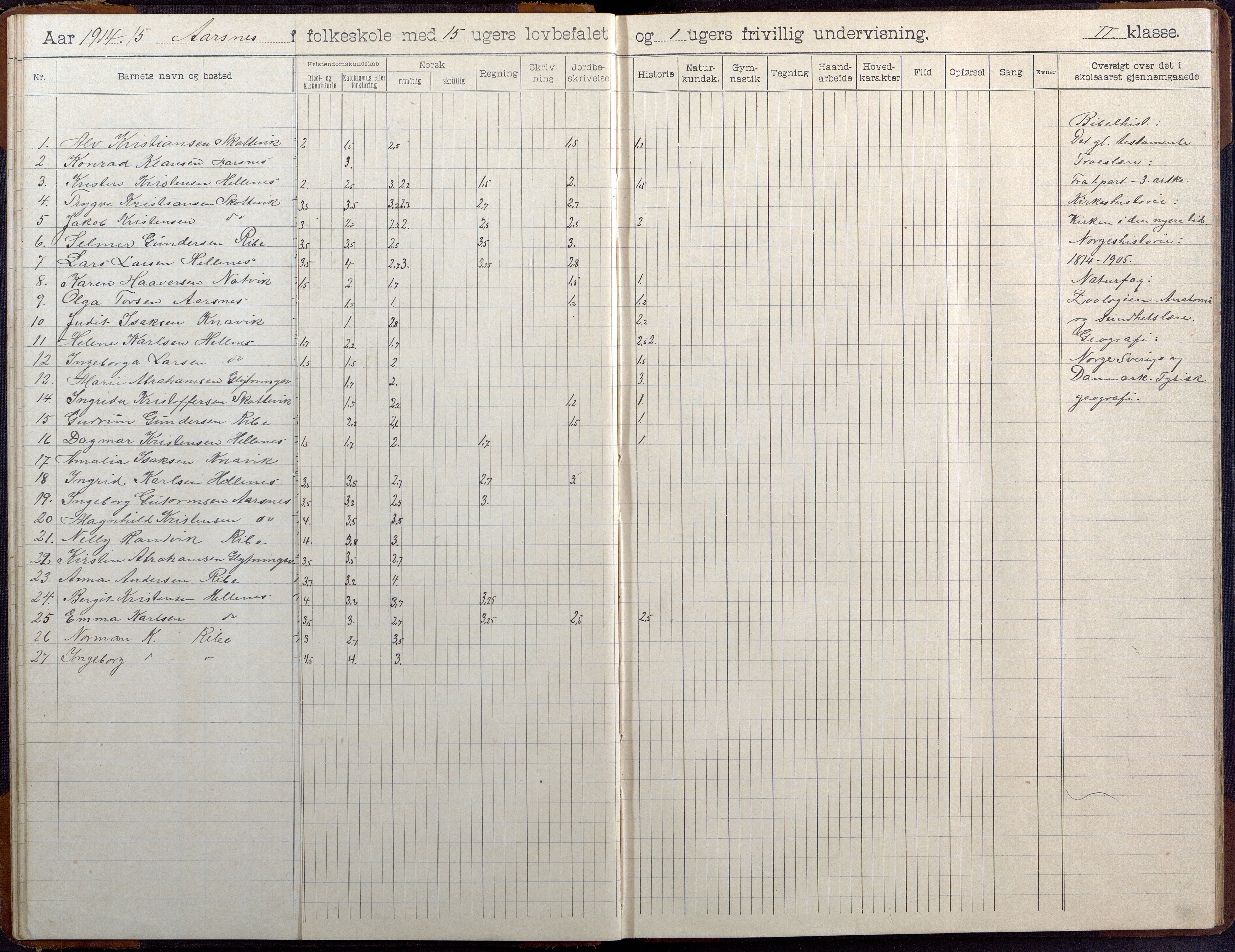 Høvåg kommune, AAKS/KA0927-PK/2/2/L0041: Ytre Årsnes og Ulvøysund - Skoleprotokoll (Ytre Årsnes, Hæstad), 1905-1929