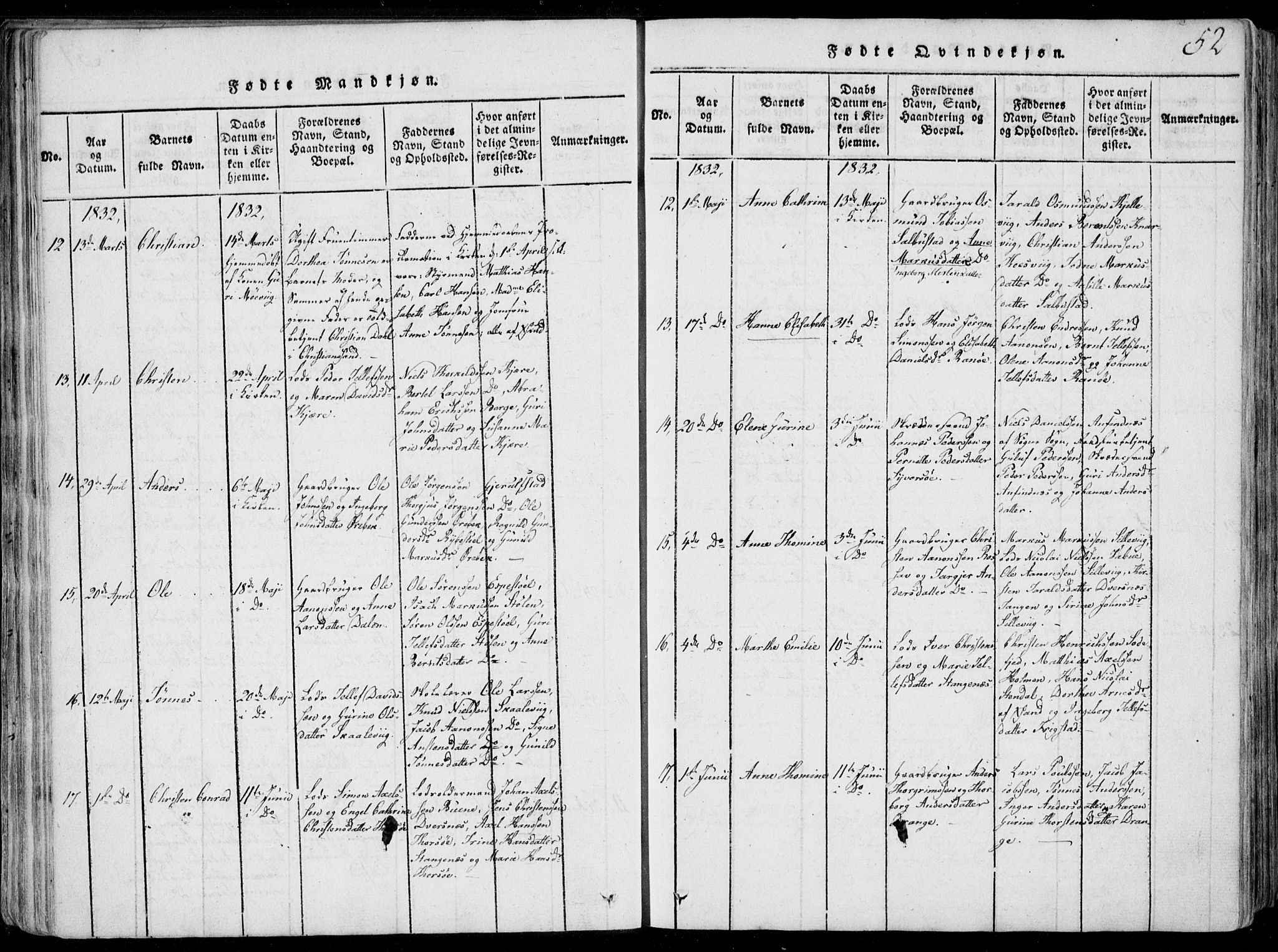 Oddernes sokneprestkontor, AV/SAK-1111-0033/F/Fa/Faa/L0005: Parish register (official) no. A 5, 1820-1838, p. 52