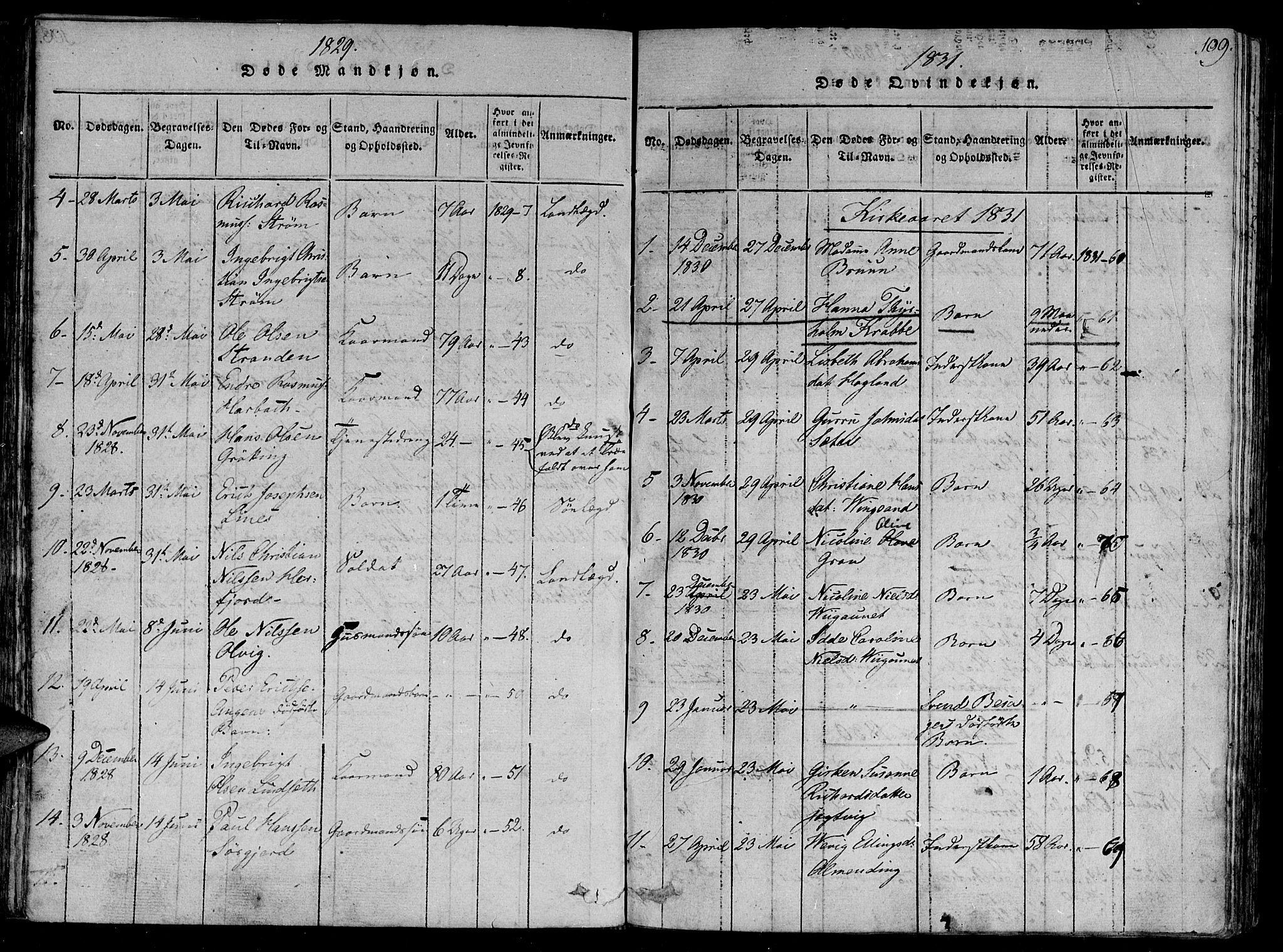 Ministerialprotokoller, klokkerbøker og fødselsregistre - Sør-Trøndelag, SAT/A-1456/657/L0702: Parish register (official) no. 657A03, 1818-1831, p. 109