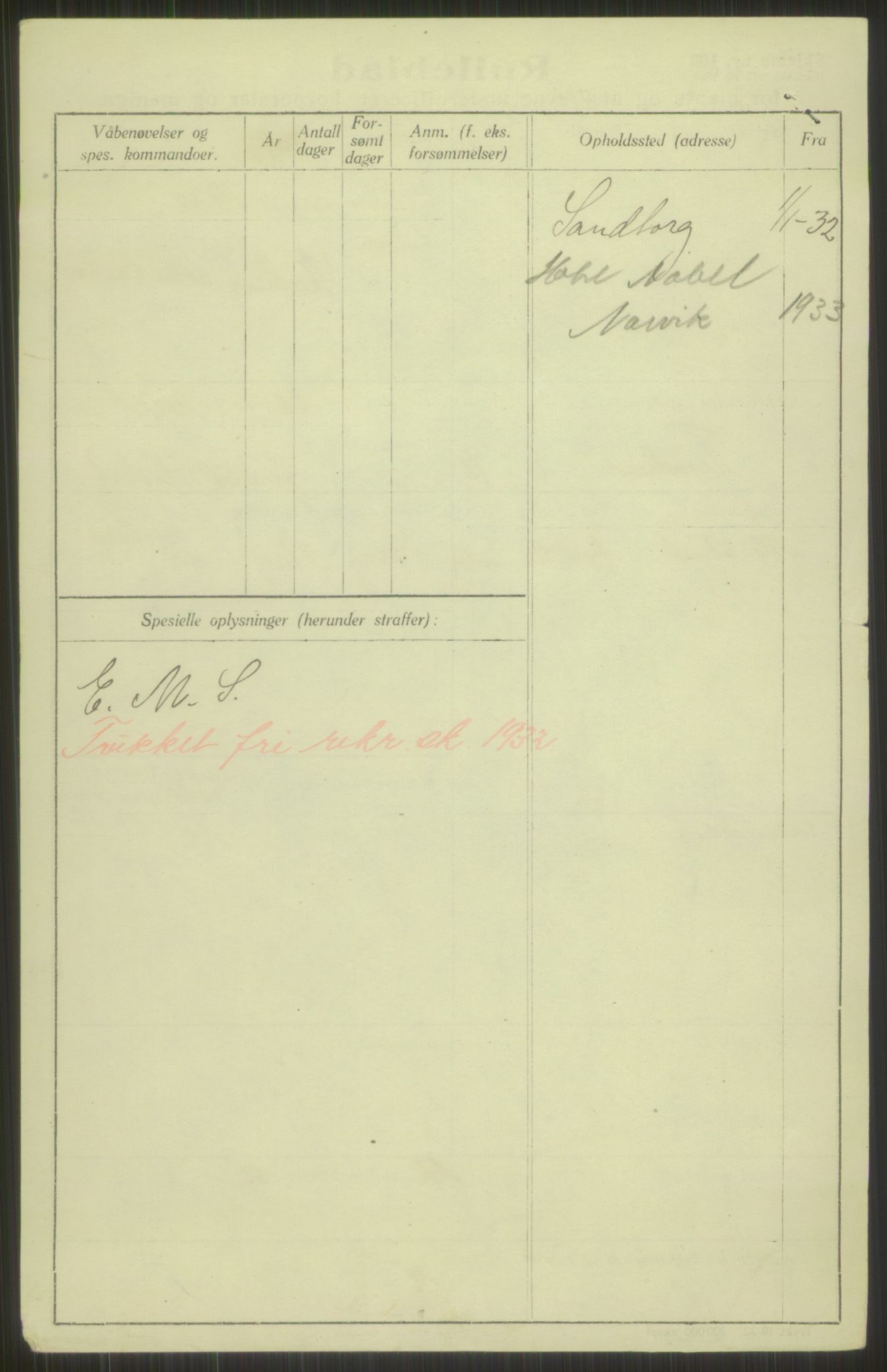 Forsvaret, Troms infanteriregiment nr. 16, AV/RA-RAFA-3146/P/Pa/L0016: Rulleblad for regimentets menige mannskaper, årsklasse 1932, 1932, p. 34