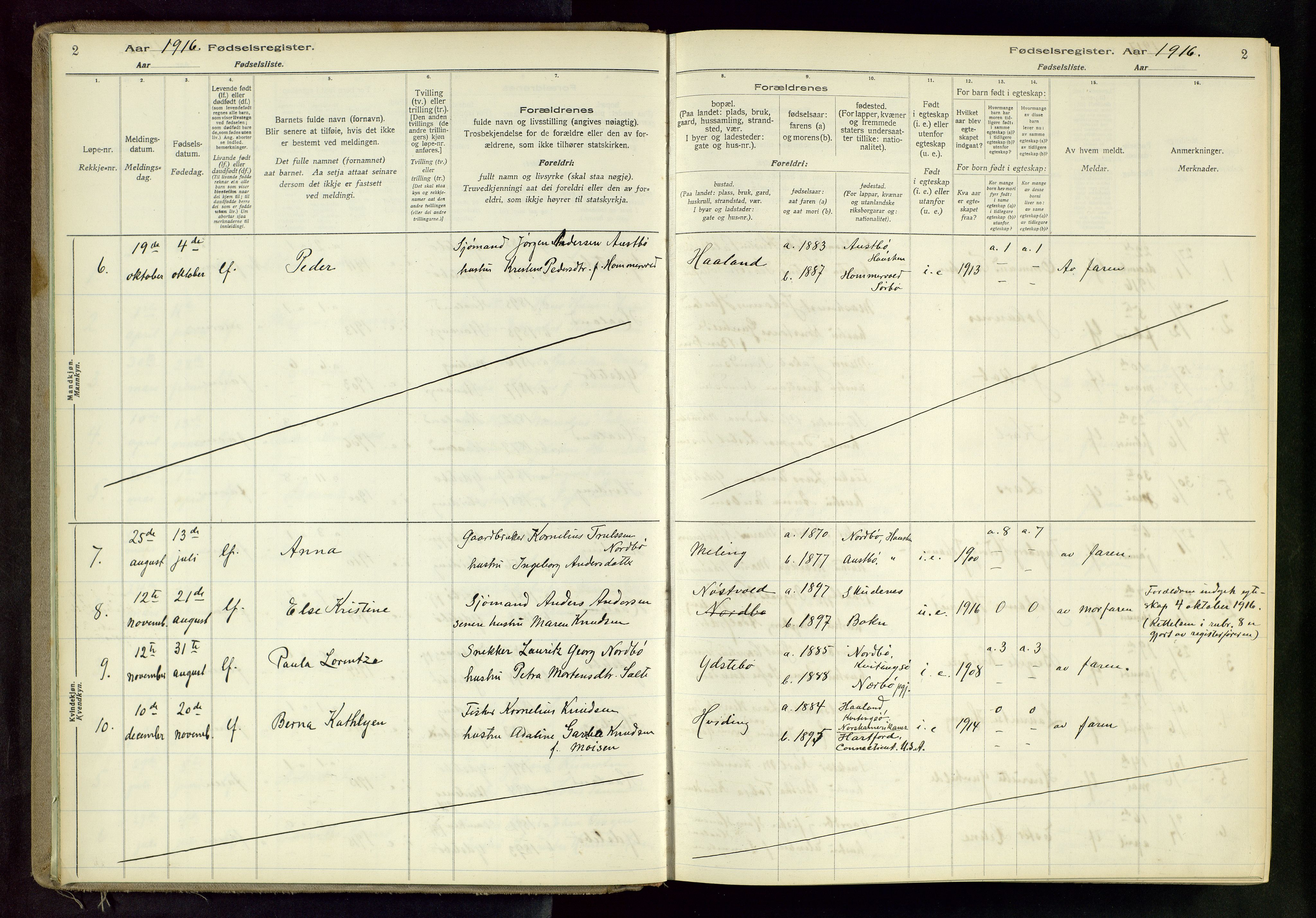 Randaberg sokneprestkontor, SAST/A-101798/001/A/L0004: Birth register no. 4, 1916-1982, p. 2