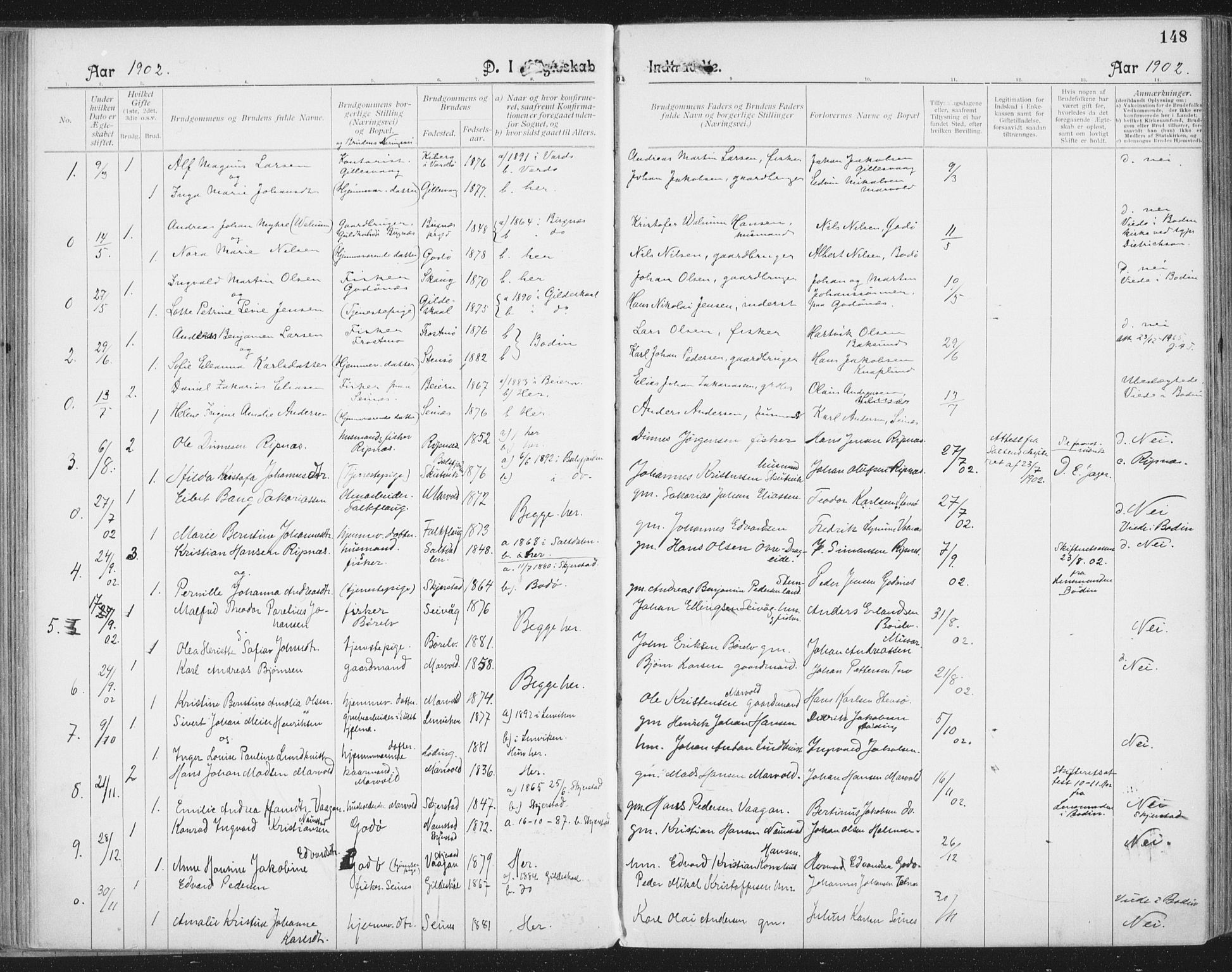 Ministerialprotokoller, klokkerbøker og fødselsregistre - Nordland, SAT/A-1459/804/L0081: Parish register (official) no. 804A02, 1901-1915, p. 148