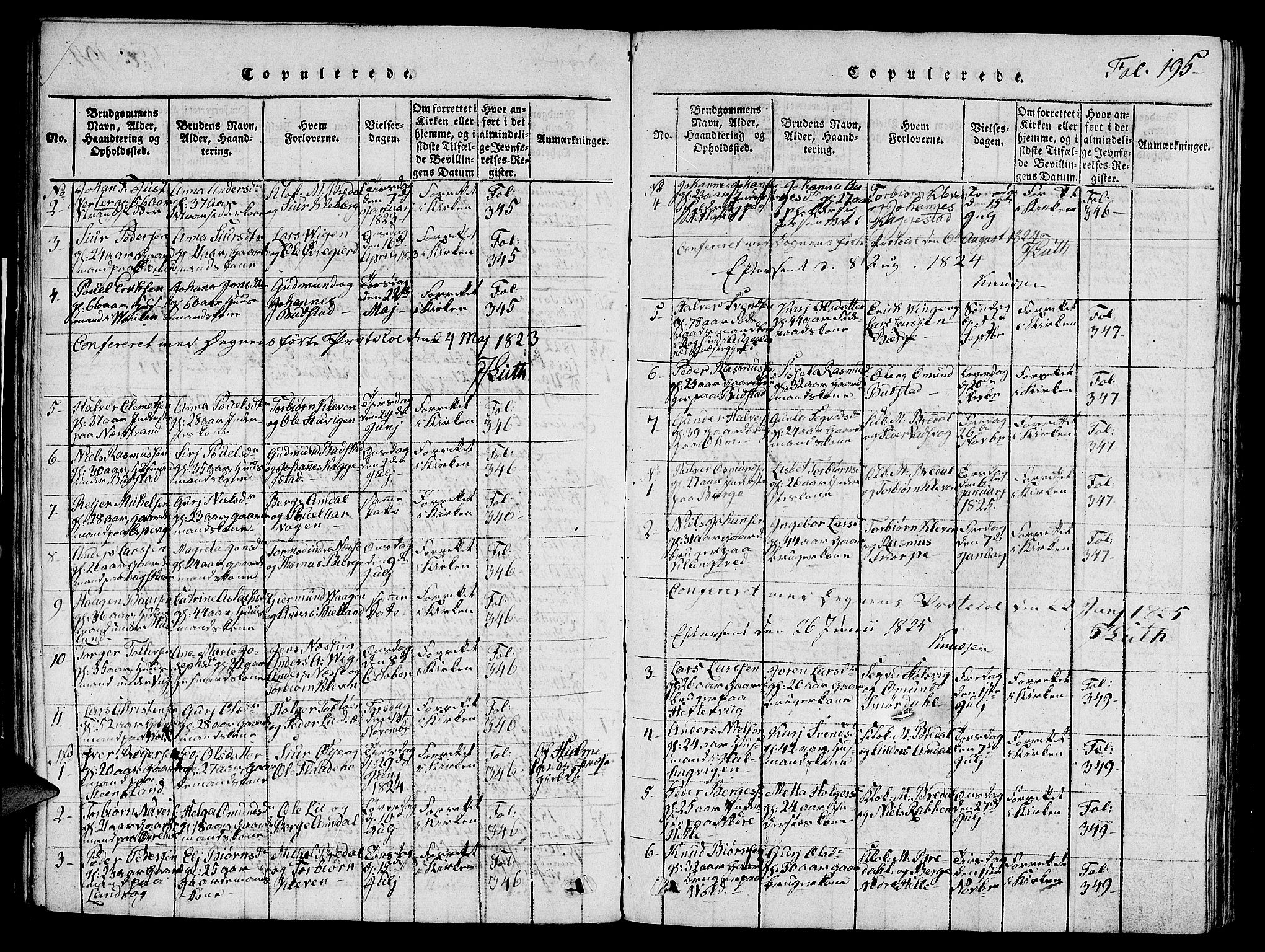 Nedstrand sokneprestkontor, SAST/A-101841/01/V: Parish register (copy) no. B 1 /1, 1816-1847, p. 195