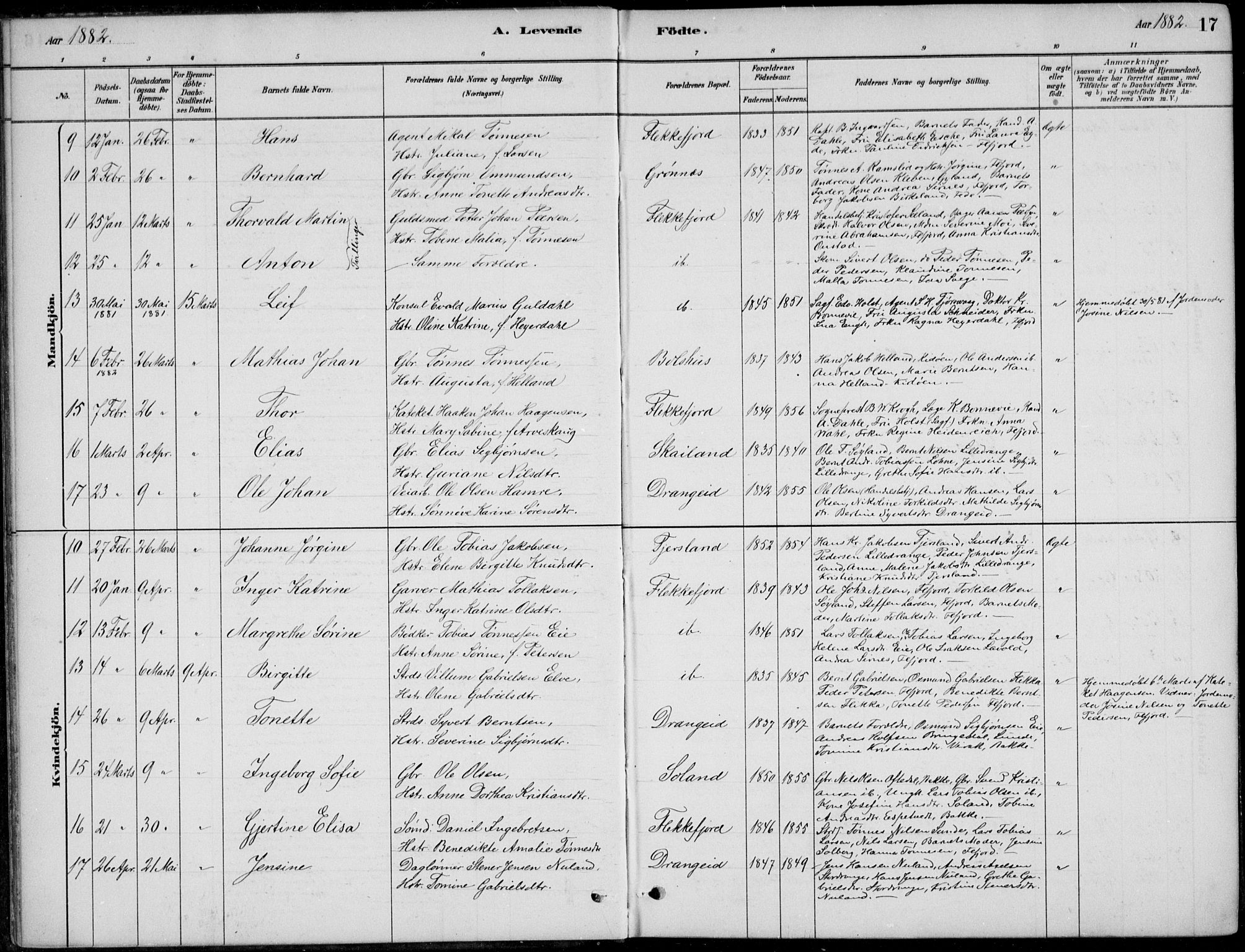 Flekkefjord sokneprestkontor, AV/SAK-1111-0012/F/Fb/Fbc/L0007: Parish register (copy) no. B 7, 1880-1902, p. 17