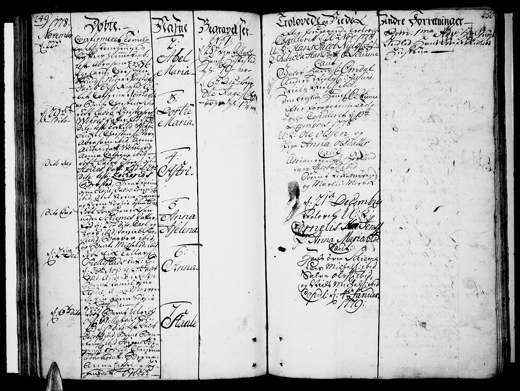 Lista sokneprestkontor, AV/SAK-1111-0027/F/Fa/L0004: Parish register (official) no. A 4, 1768-1794, p. 249-250