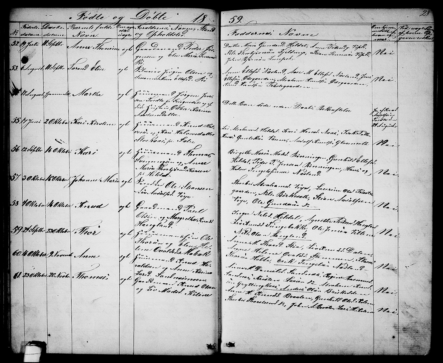 Drangedal kirkebøker, AV/SAKO-A-258/G/Ga/L0002: Parish register (copy) no. I 2, 1856-1887, p. 28
