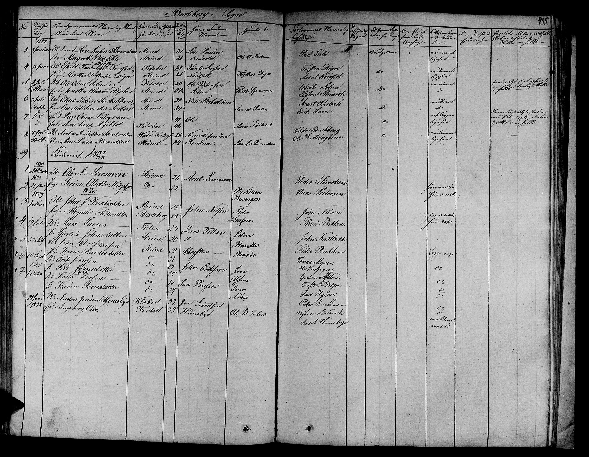 Ministerialprotokoller, klokkerbøker og fødselsregistre - Sør-Trøndelag, SAT/A-1456/606/L0289: Parish register (official) no. 606A04 /4, 1826-1840, p. 455