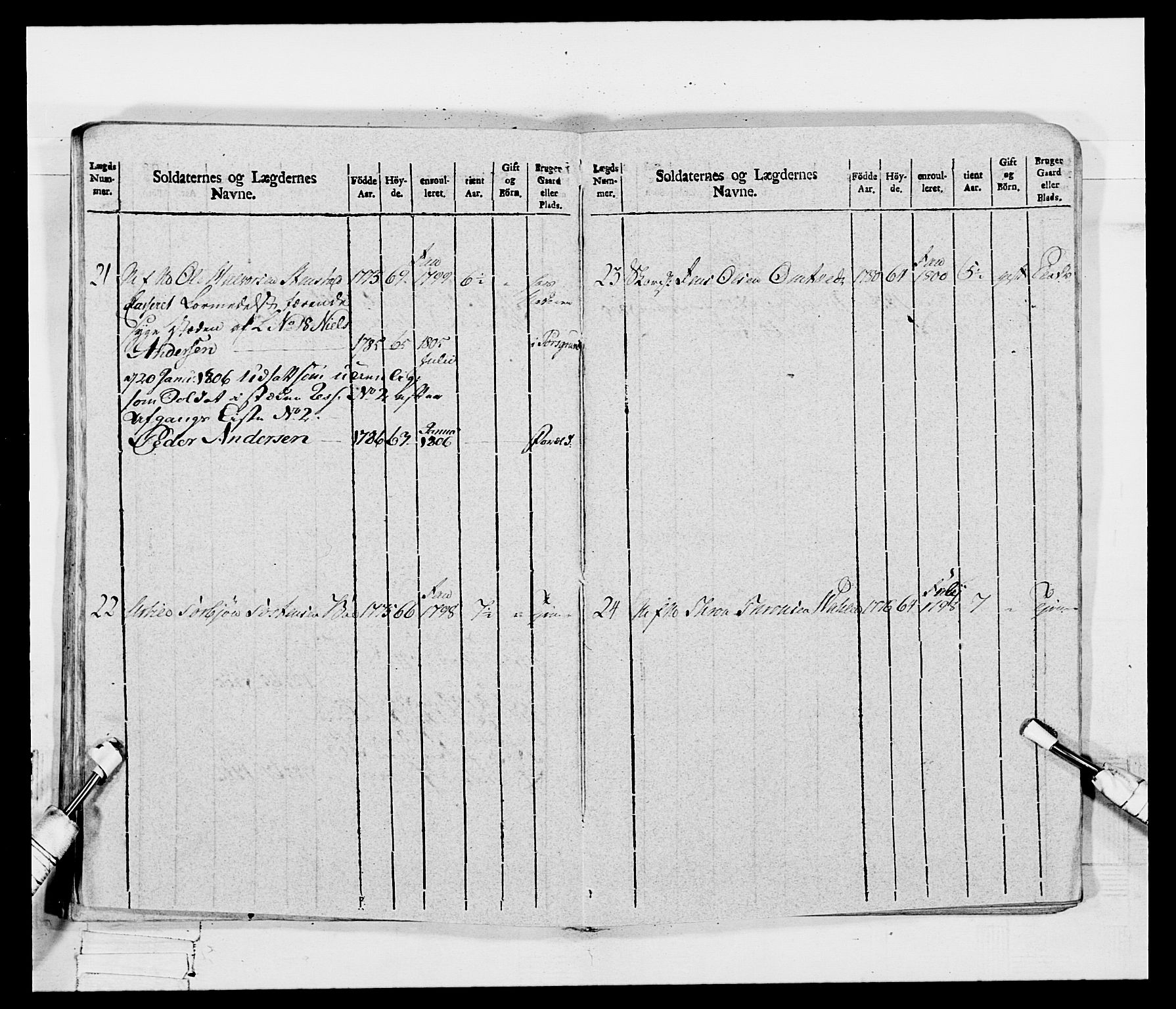 Generalitets- og kommissariatskollegiet, Det kongelige norske kommissariatskollegium, AV/RA-EA-5420/E/Eh/L0115: Telemarkske nasjonale infanteriregiment, 1802-1805, p. 299