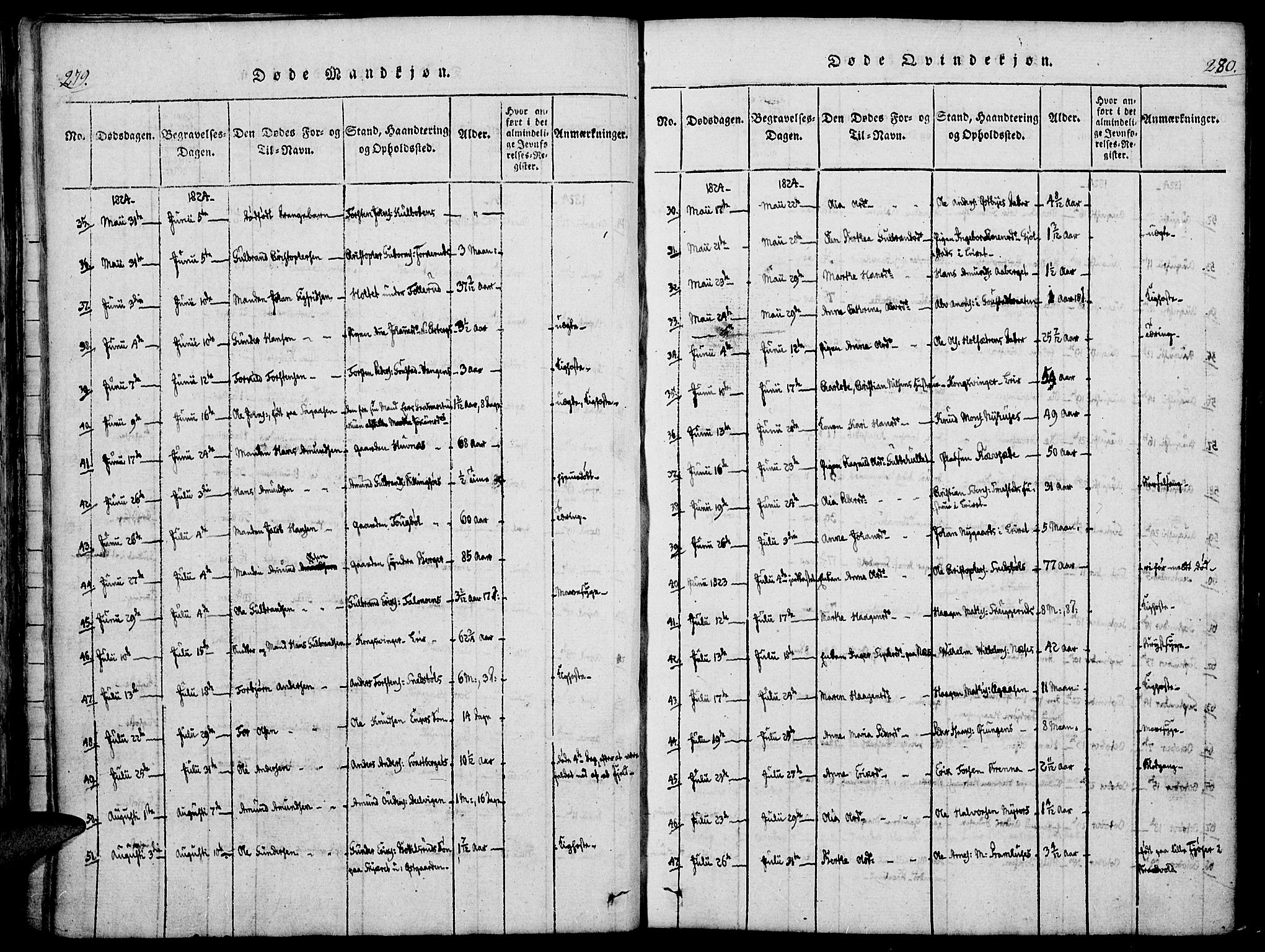 Vinger prestekontor, SAH/PREST-024/H/Ha/Haa/L0006: Parish register (official) no. 6, 1814-1825, p. 279-280