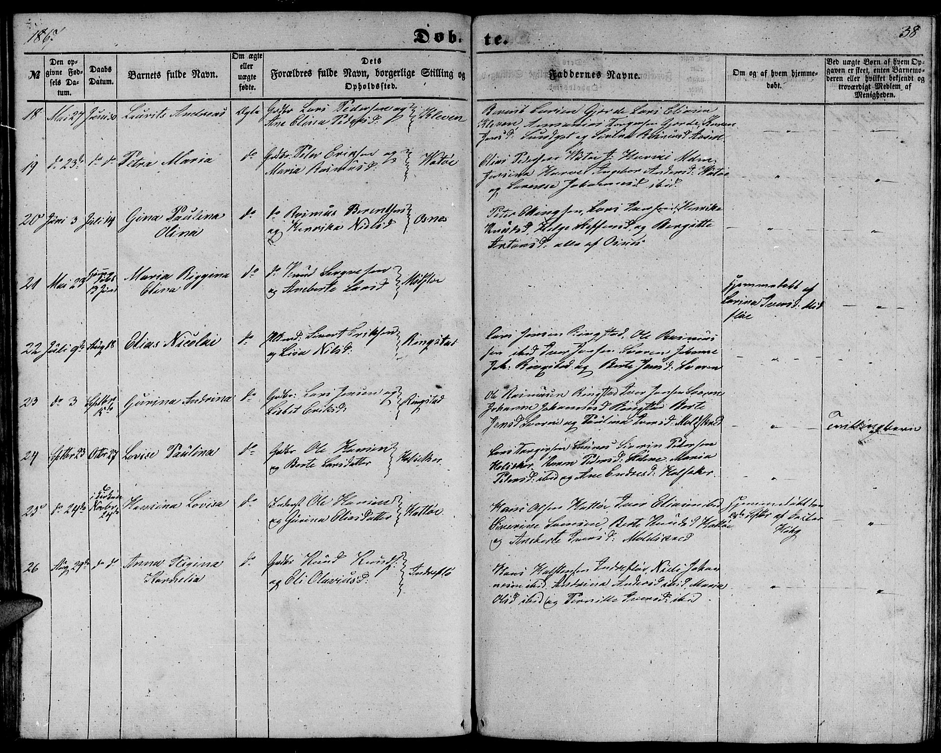 Ministerialprotokoller, klokkerbøker og fødselsregistre - Møre og Romsdal, AV/SAT-A-1454/509/L0111: Parish register (copy) no. 509C01, 1854-1882, p. 38