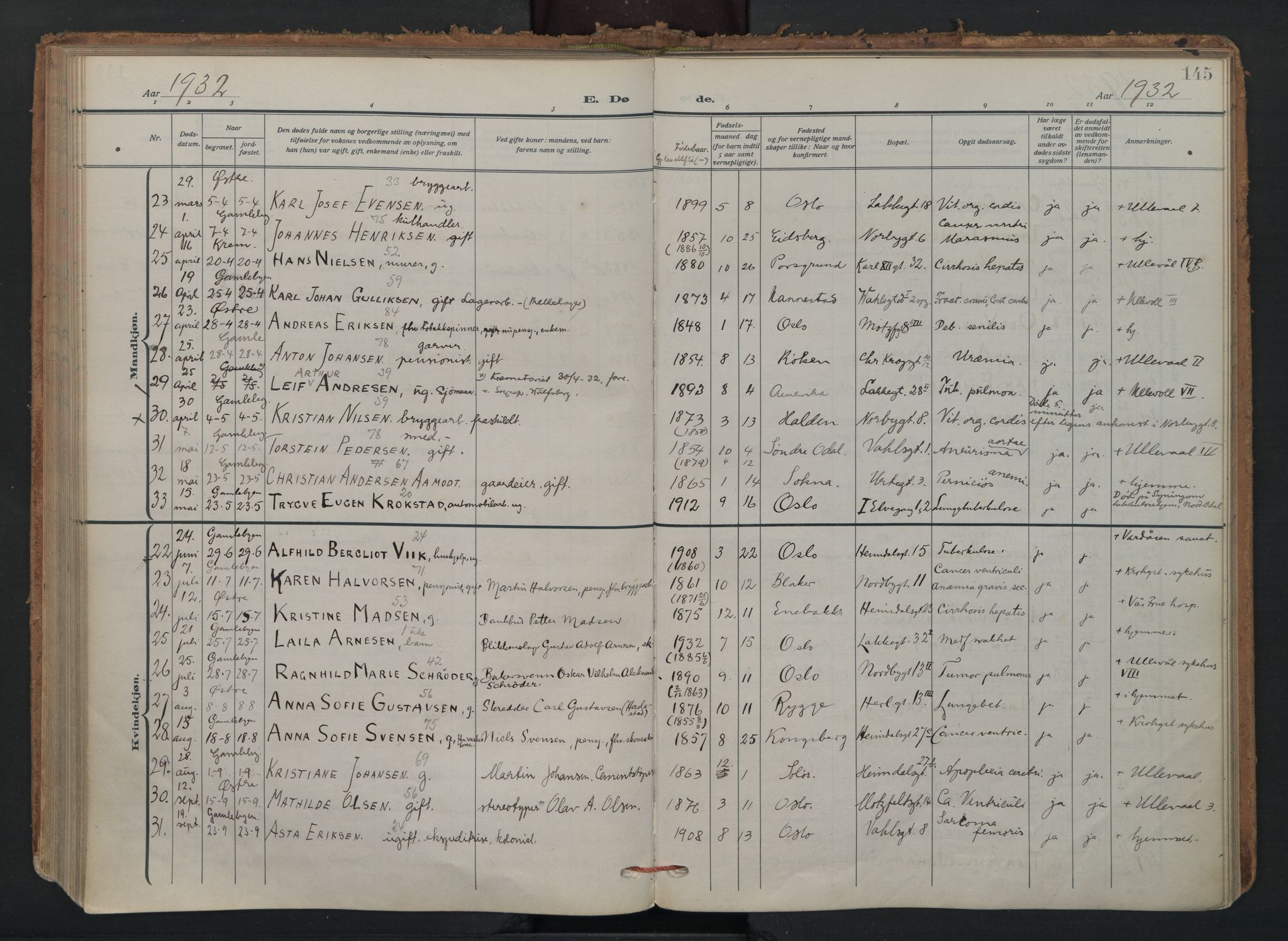 Vaterland prestekontor Kirkebøker, AV/SAO-A-10880/F/Fa/L0003: Parish register (official) no. 3, 1922-1944, p. 145