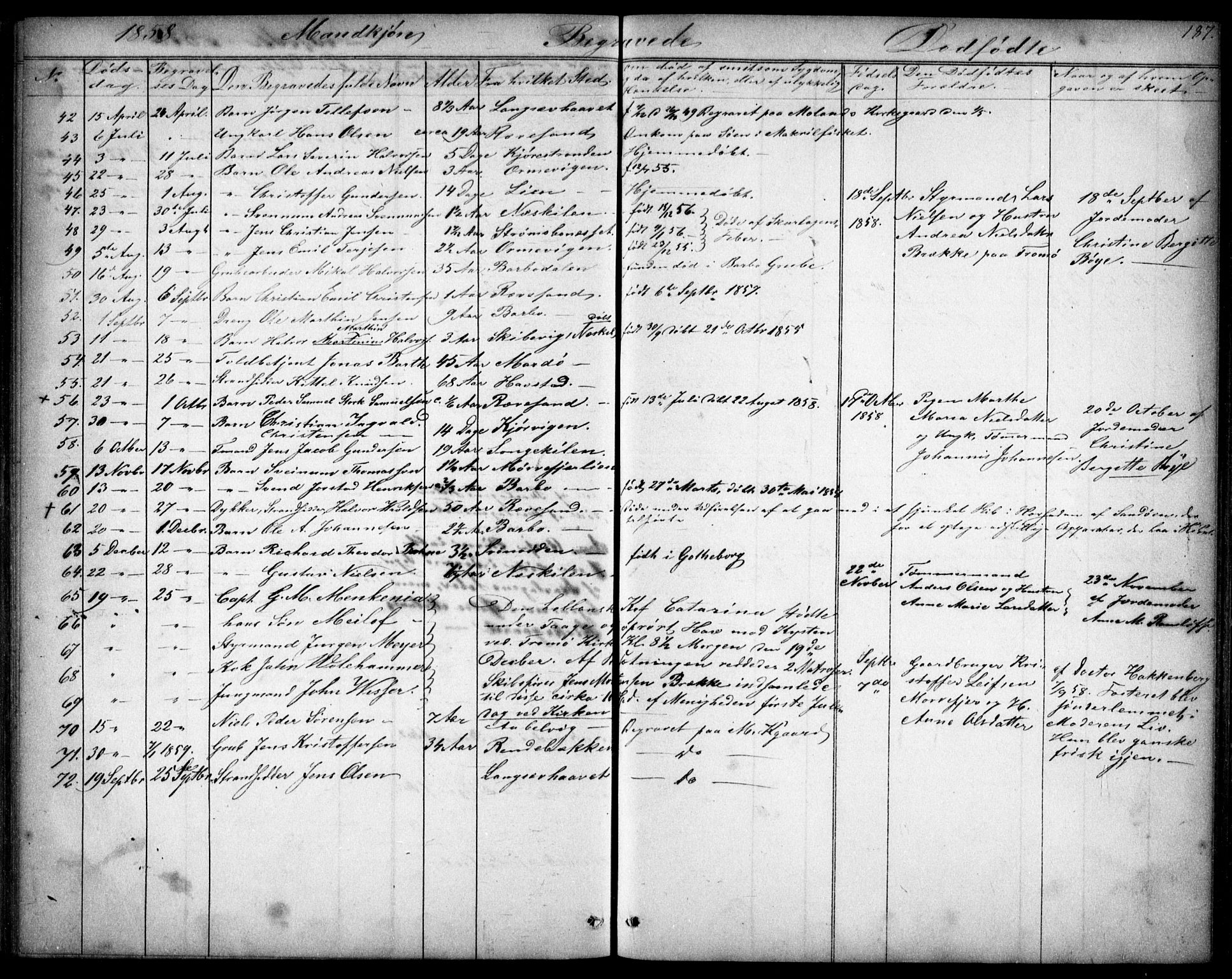 Tromøy sokneprestkontor, AV/SAK-1111-0041/F/Fb/L0002: Parish register (copy) no. B 2, 1851-1858, p. 187