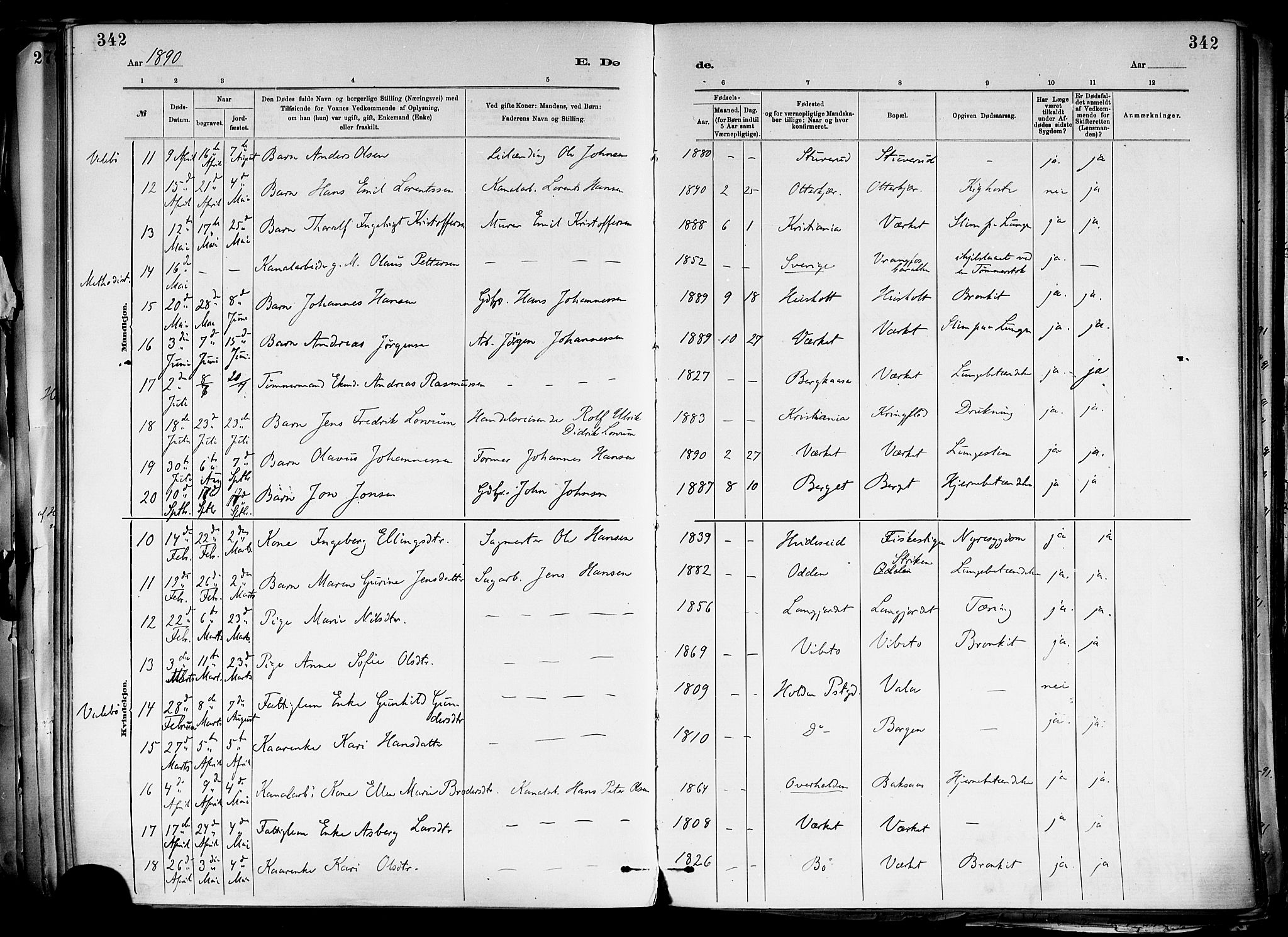 Holla kirkebøker, AV/SAKO-A-272/F/Fa/L0008: Parish register (official) no. 8, 1882-1897, p. 342