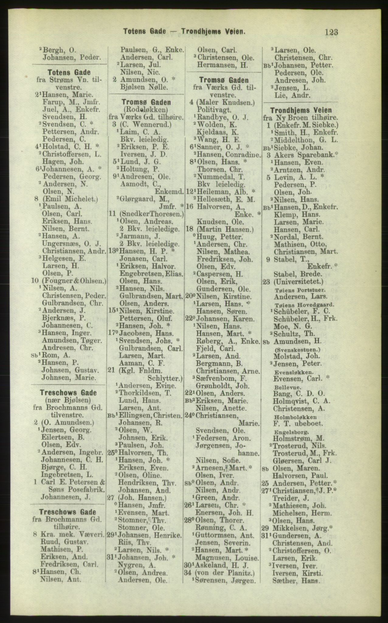 Kristiania/Oslo adressebok, PUBL/-, 1883, p. 123