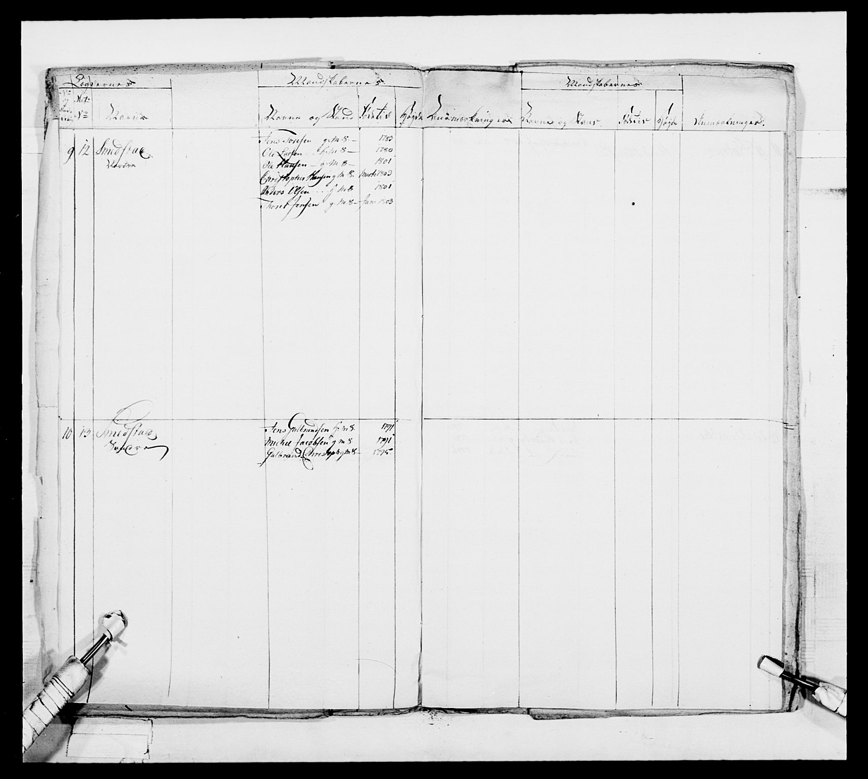 Generalitets- og kommissariatskollegiet, Det kongelige norske kommissariatskollegium, AV/RA-EA-5420/E/Eh/L0035: Nordafjelske gevorbne infanteriregiment, 1812-1813, p. 14