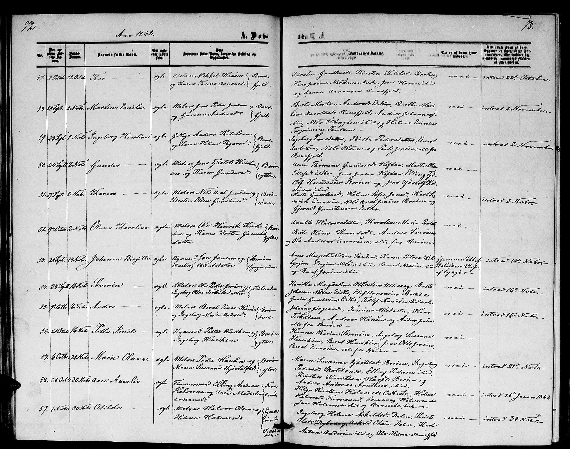 Dypvåg sokneprestkontor, AV/SAK-1111-0007/F/Fb/Fba/L0011: Parish register (copy) no. B 11, 1857-1872, p. 72-73